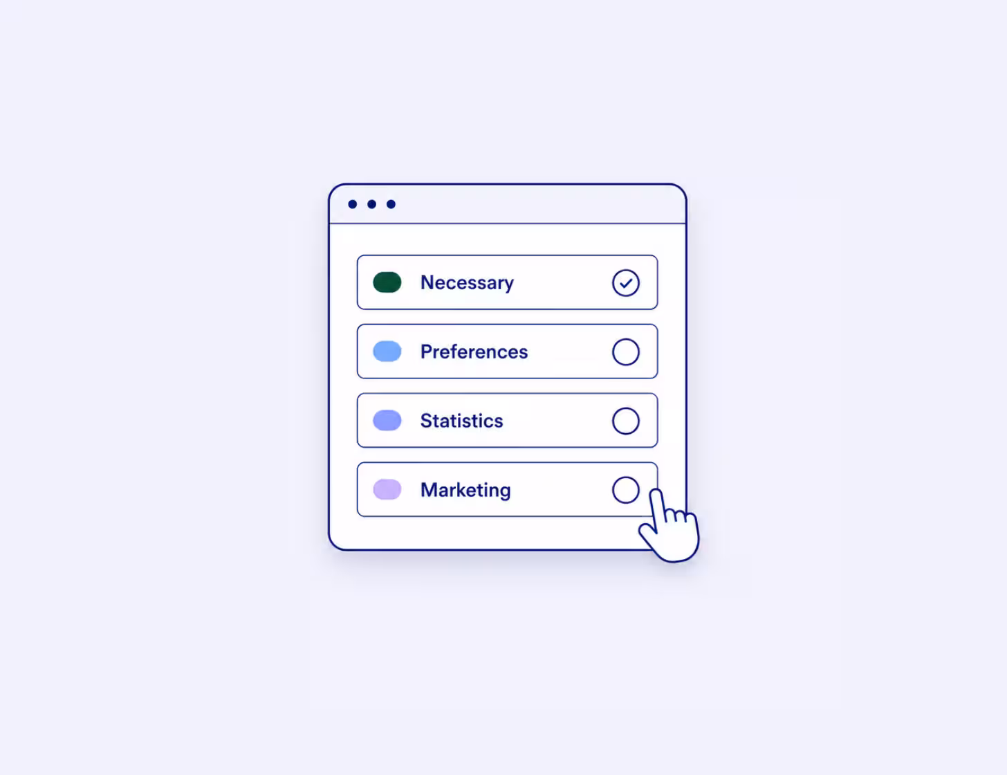 Consentmo cookie preference categories