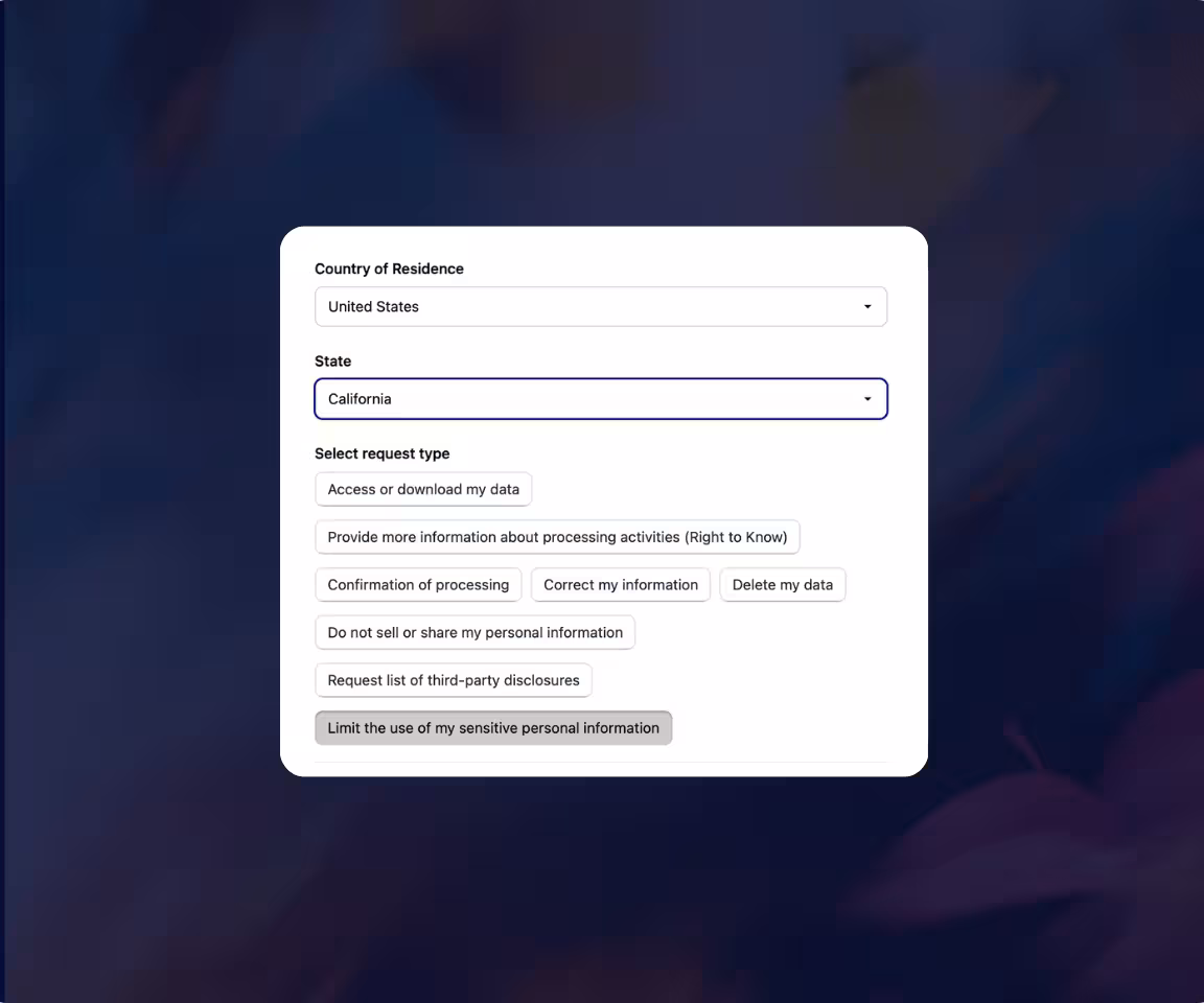 Consentmo Smart Privacy Center showing privacy request options based on the customer’s country and state of residence.