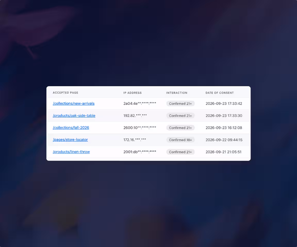 Consentmo Age Gate records showing where age verification was accepted, the visitor interaction, masked IP address, and date of consent.