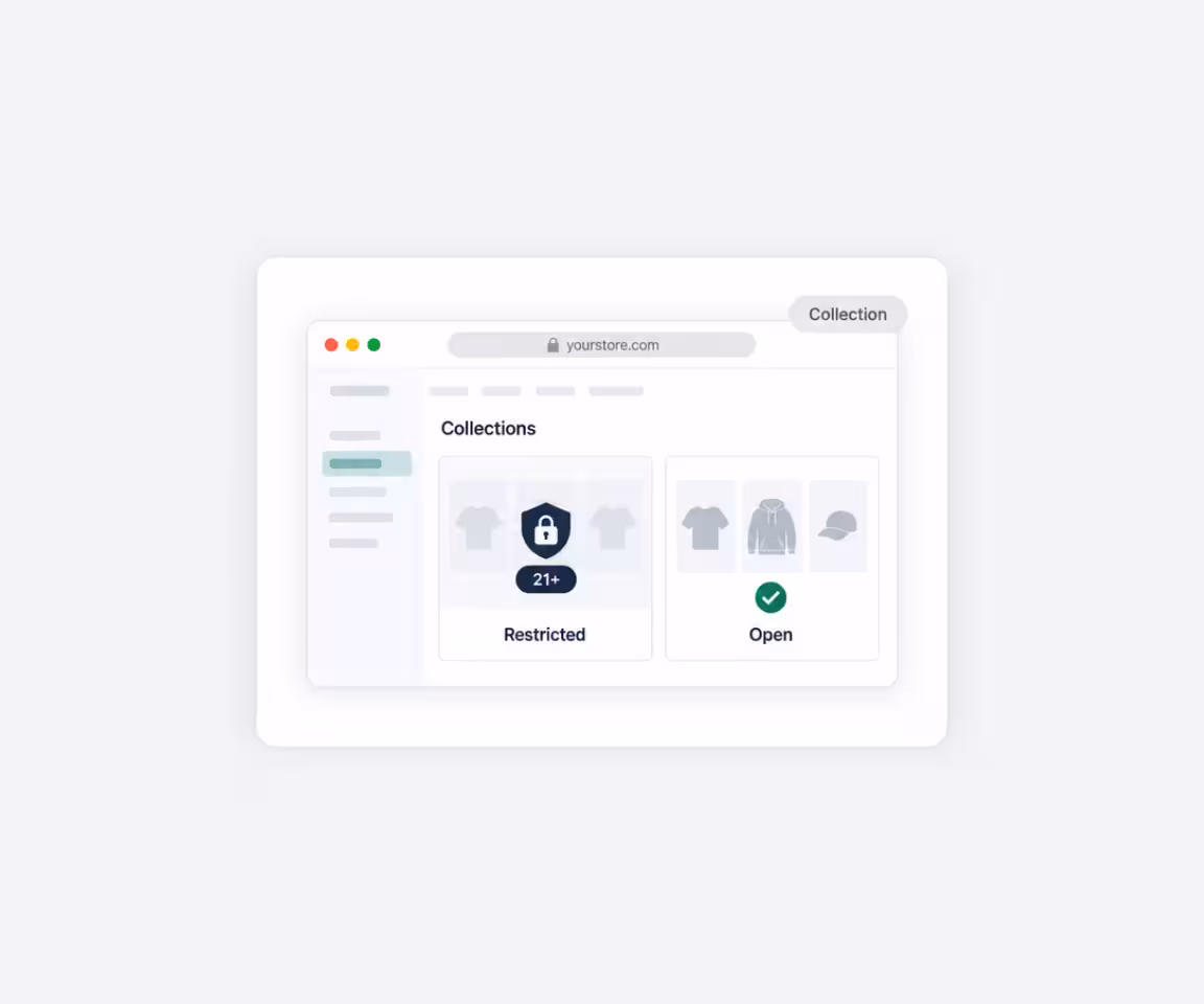 Consentmo Age Gate restricting selected Shopify collections while leaving other collections open.