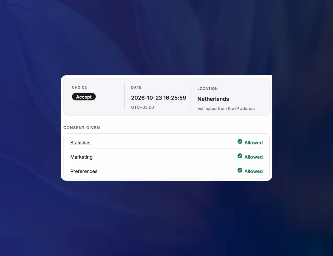 Consentmo consent record details showing an Accept choice, date and Netherlands location, with statistics, marketing and preferences allowed.