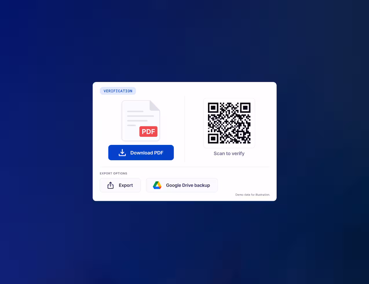 Consentmo Proof of Consent verification options with a Download PDF button, a QR code to verify the record, and Export and Google Drive backup options.