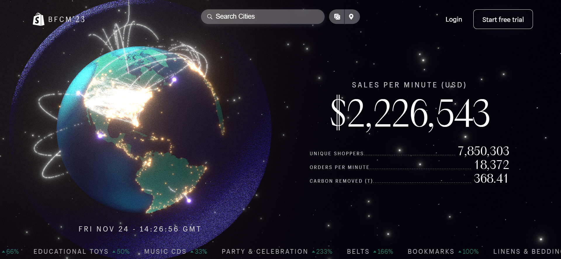 BFCM Shopify globe