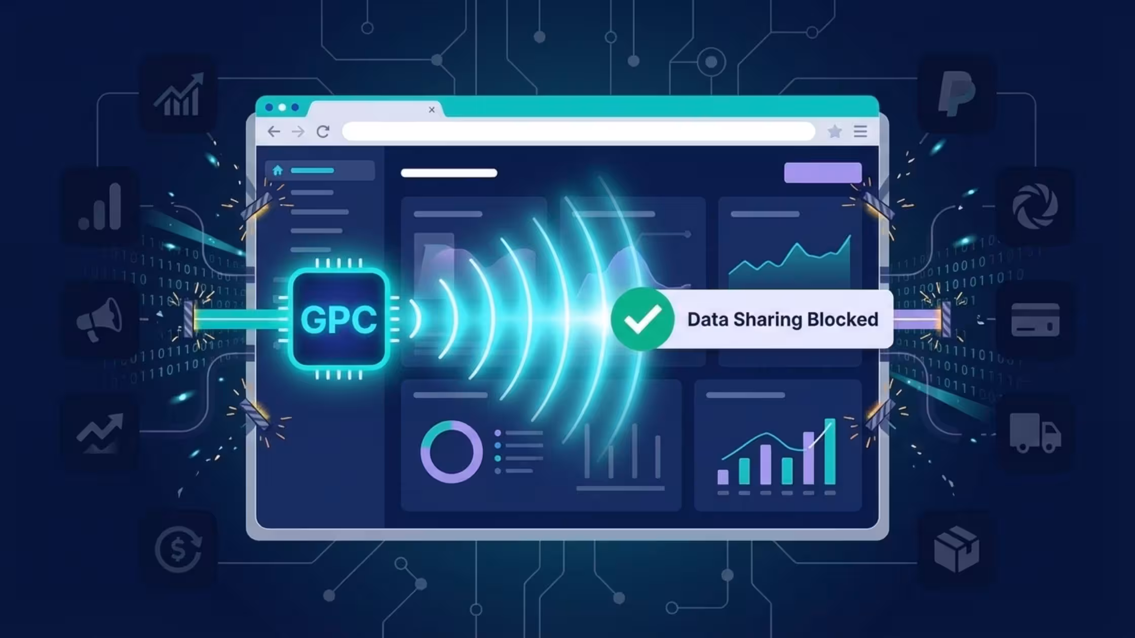 The Role of Global Privacy Control (GPC)