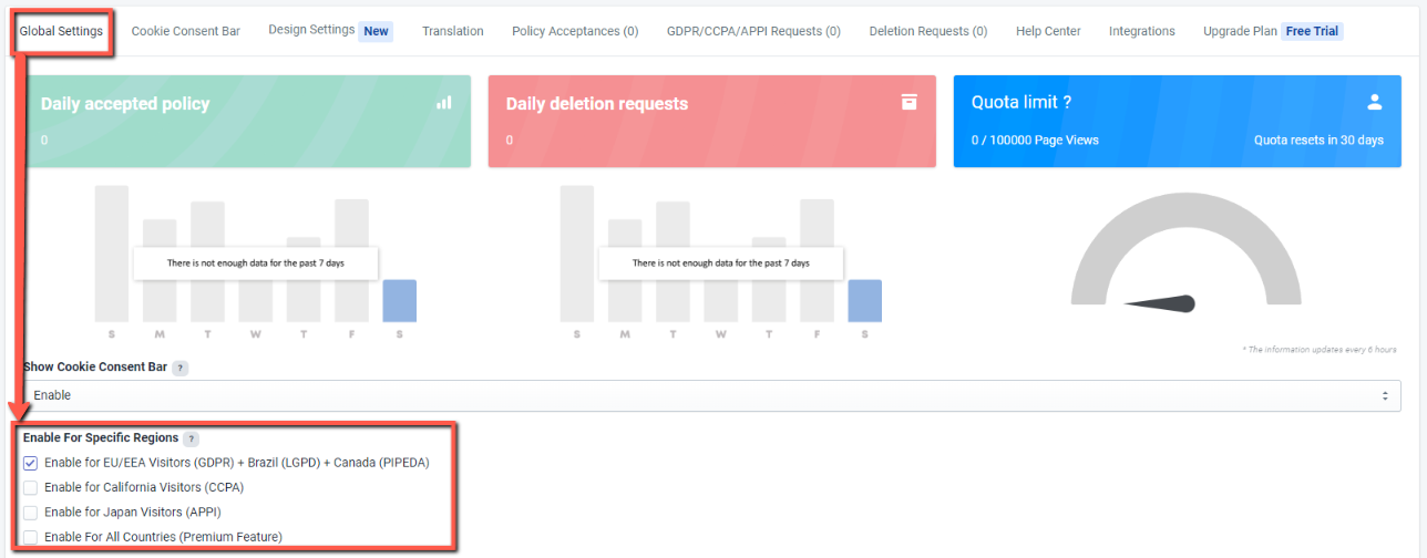 Enable PIPEDA from the Dashboard