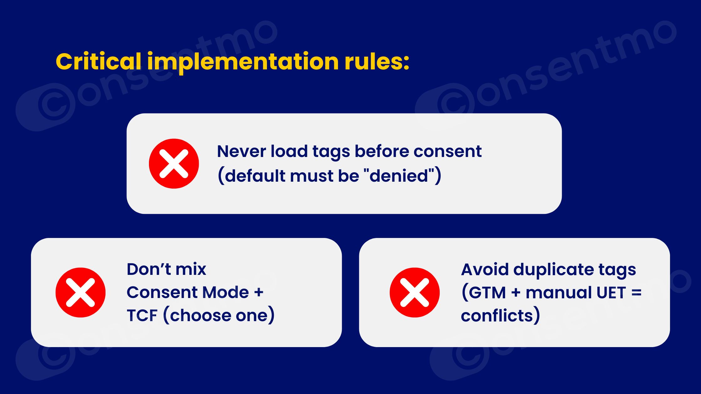 Citical implemention rules for Microsoft Consent Mode.