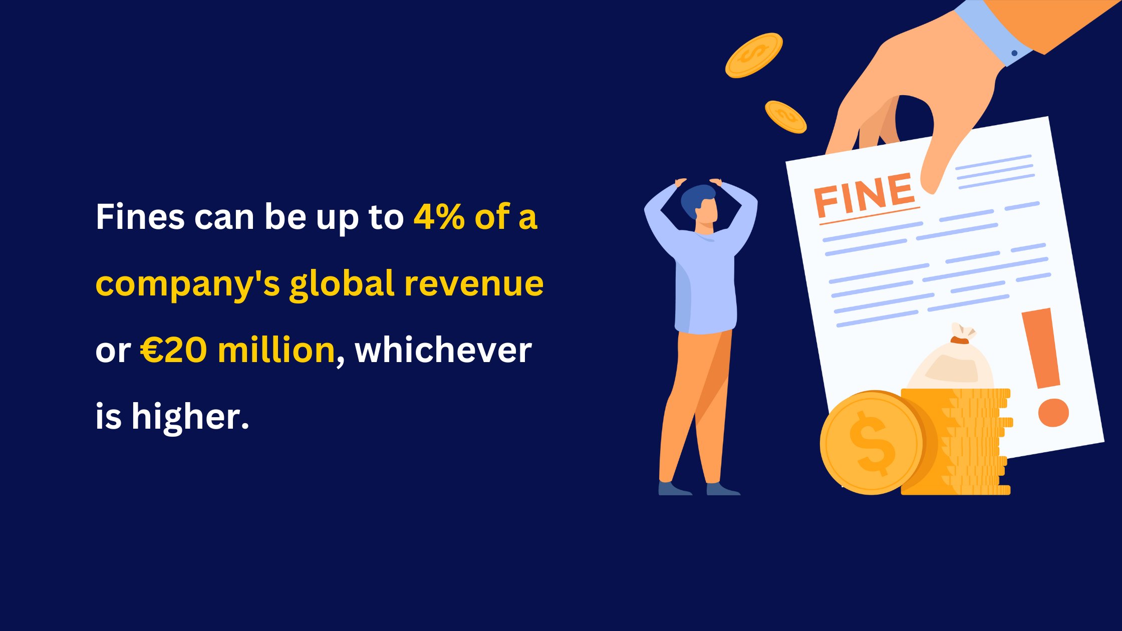 Graphic with a text regarding GDPR fines