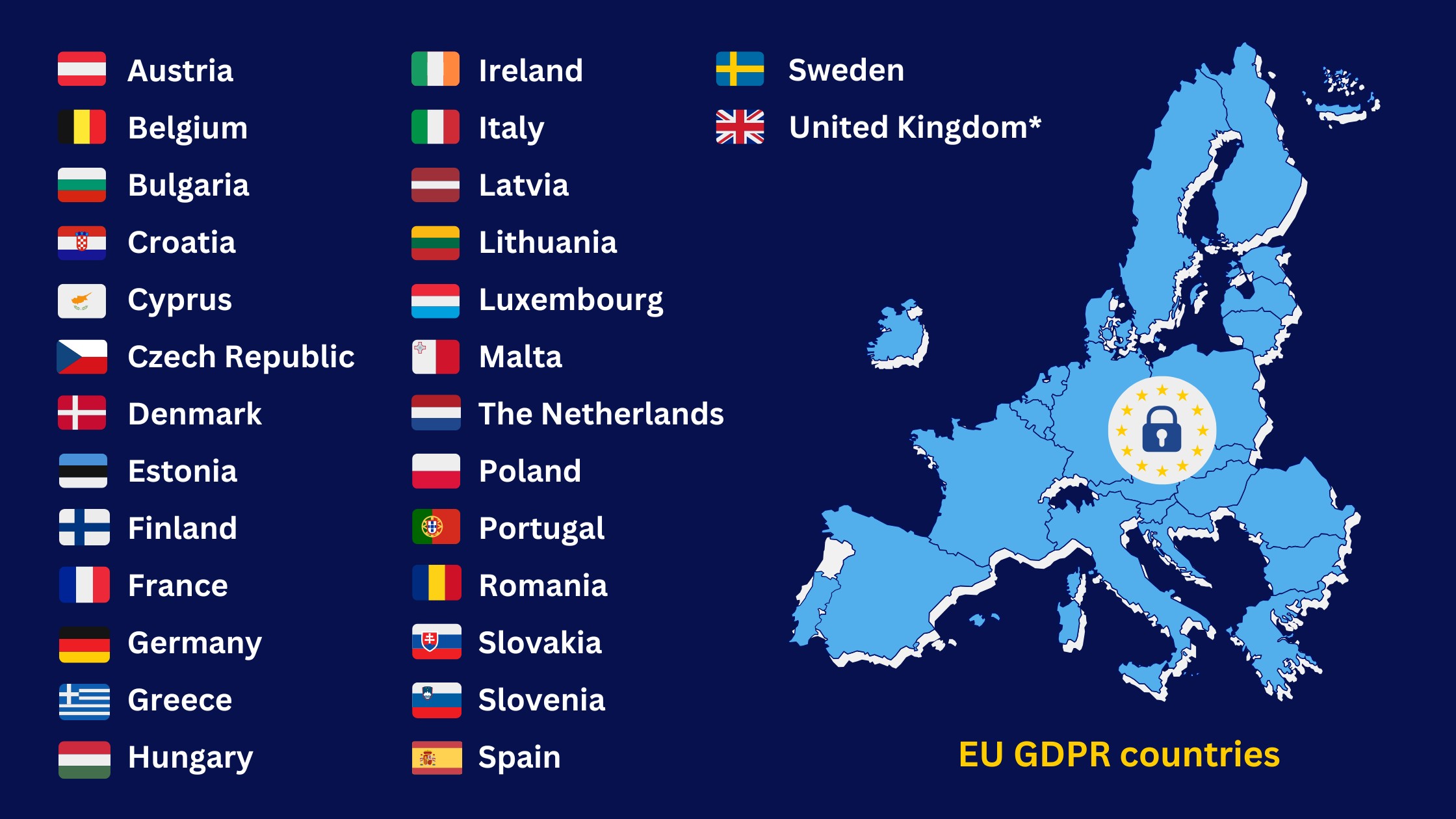 Map of countries in the European Union where GDPR regulation applies