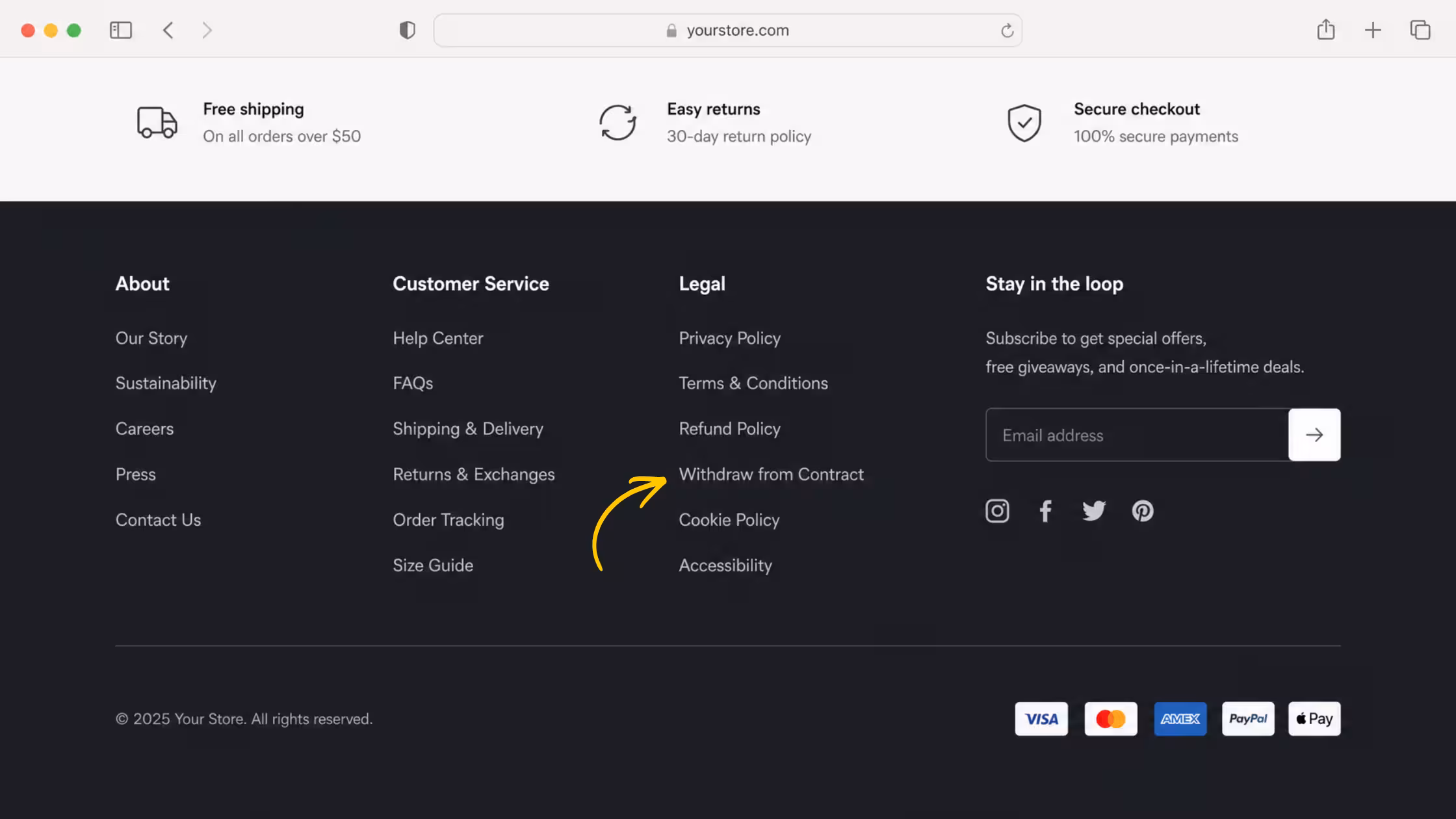 Withdrawal from Contract Link: A screenshot of an e-commerce website footer showing a "Withdraw from Contract" link under the Legal section, highlighted by a yellow arrow to demonstrate where customers can find the option to revoke their agreement or consent.