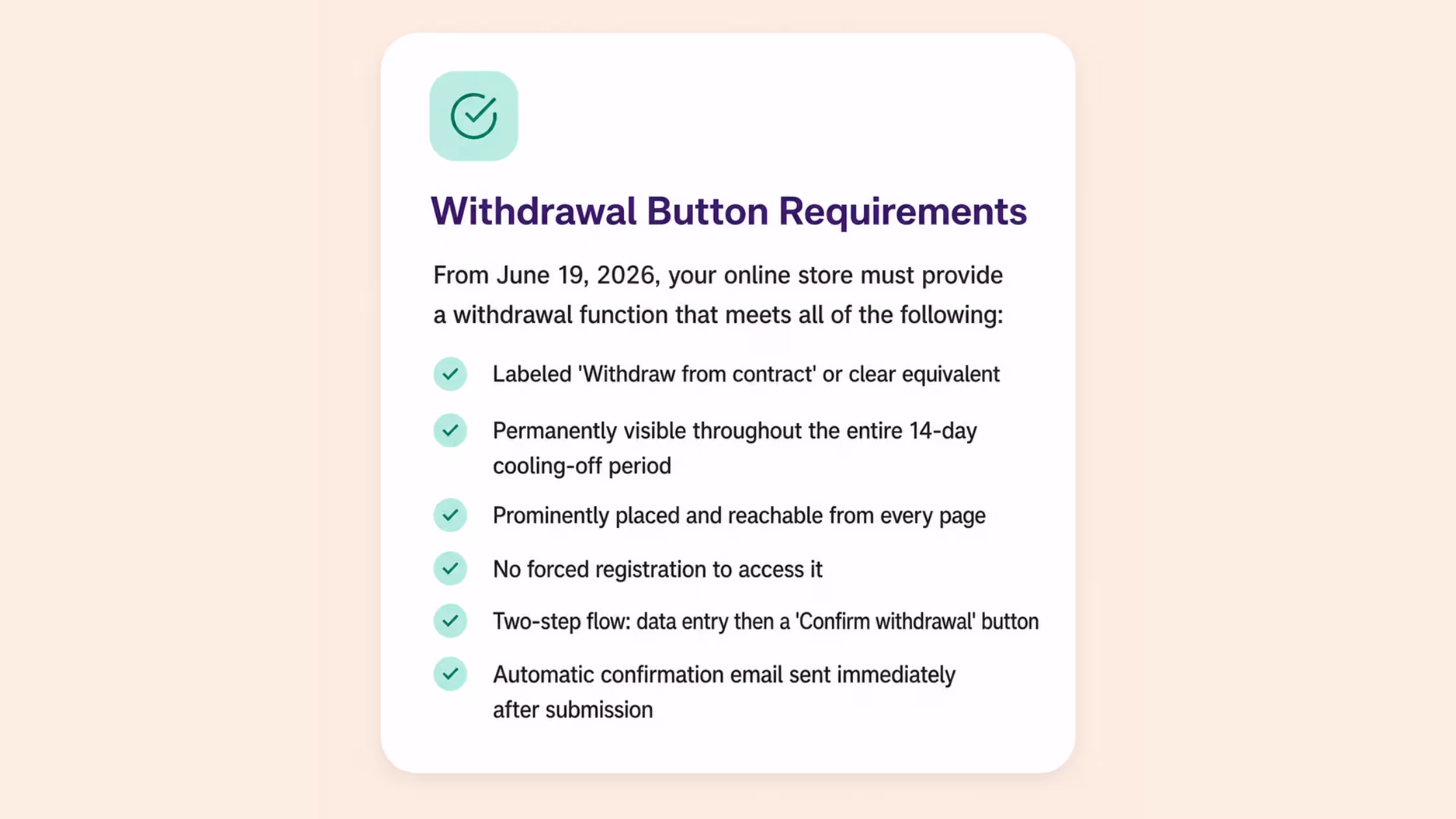 Withdrawal Requirements Infographic: A clean, educational graphic detailing the key legal requirements for a "Withdrawal from contract" process. It features a list of three core elements: an explicit button or link to start the process, a dedicated form for customers to fill out, and a final confirmation of the withdrawal. The design uses light blue and white tones with a subtle "EU Requirement" tag in the corner.