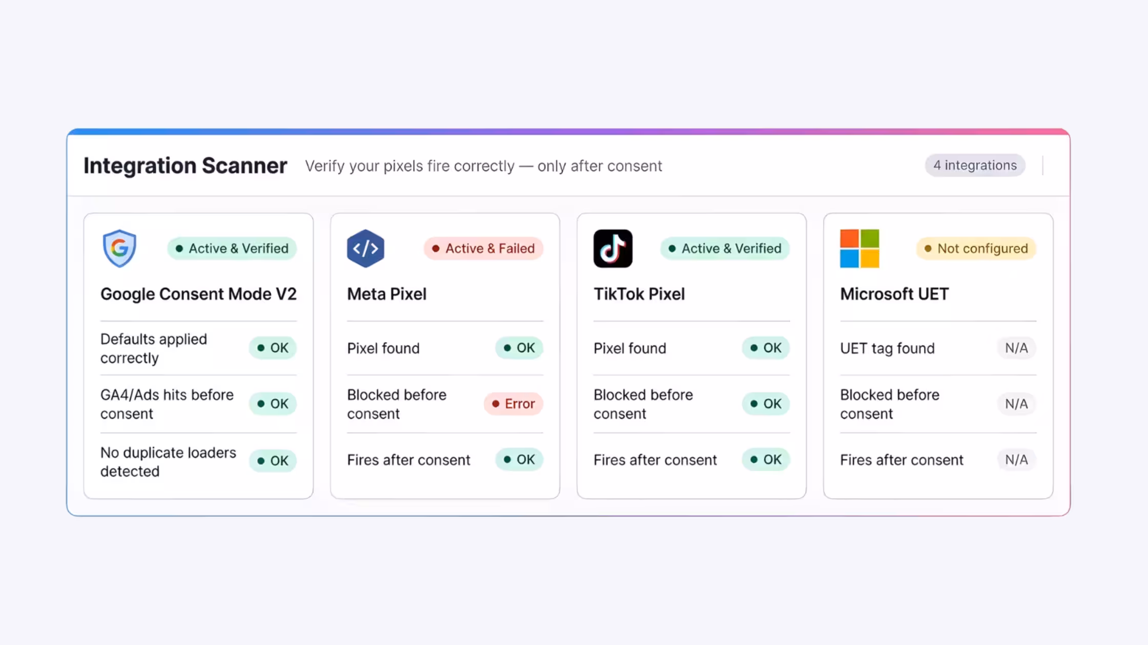 A dashboard preview showing an automated scan in progress. It displays a progress bar and icons representing the detection of cookies, scripts, and trackers to ensure an accurate, up-to-date cookie policy.