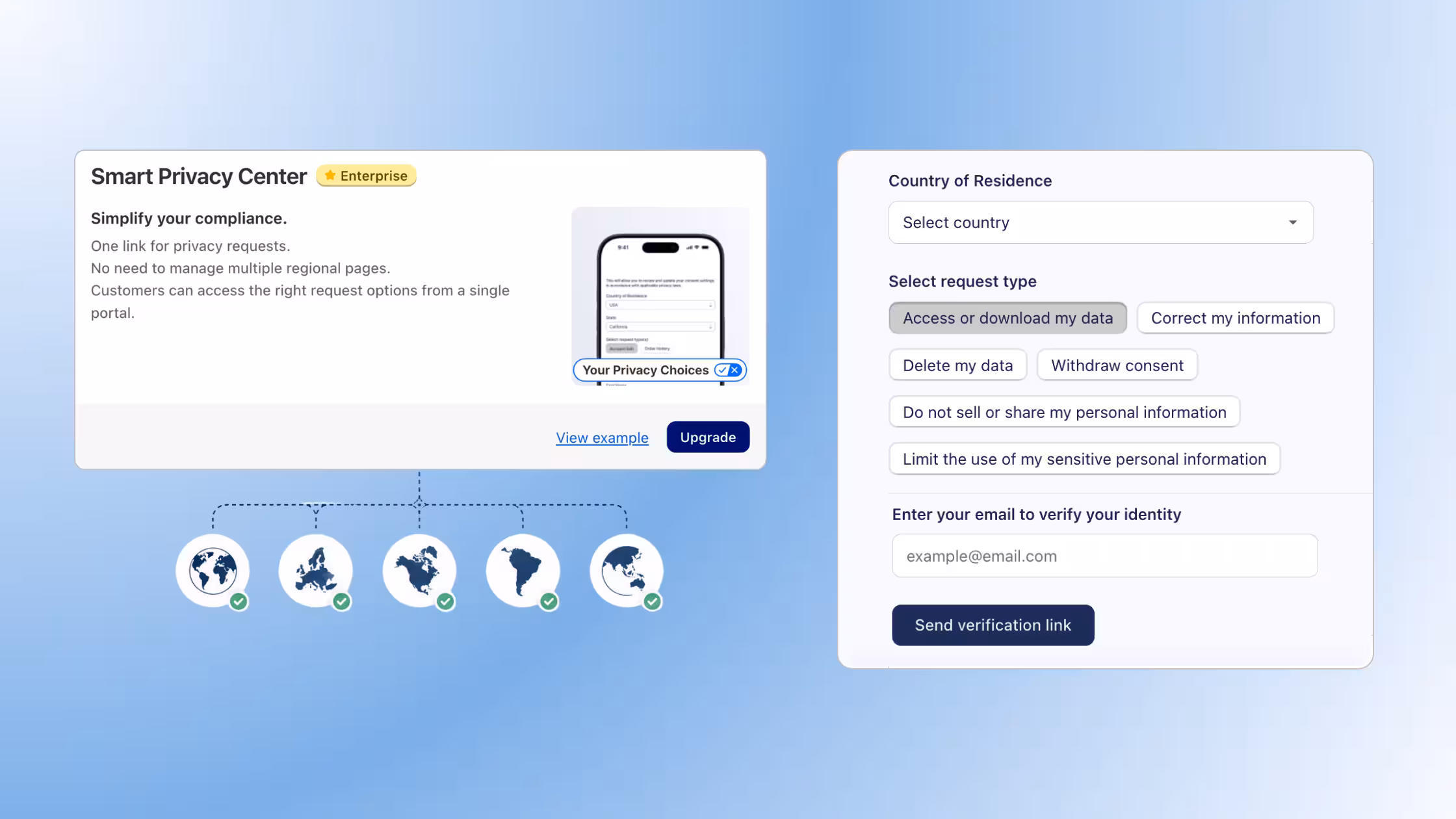 A dashboard view showcasing an Enterprise feature that unifies privacy requests into a single portal. It dynamically adjusts user request types (e.g., "Delete my data," "Do not sell or share") based on the visitor's country of residence.