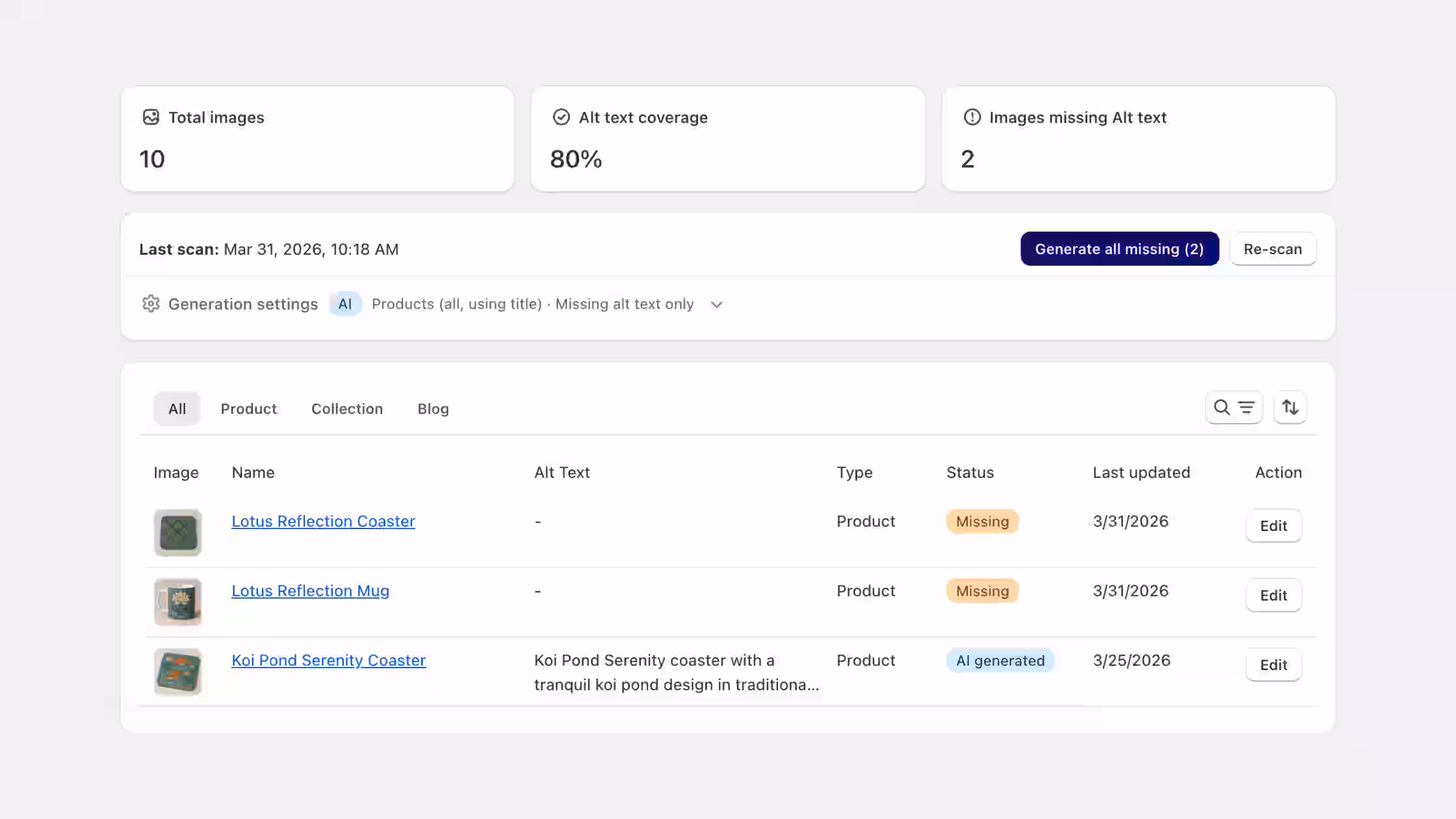 This image displays Consentmo's alt text overview interface, showcasing 10 total images with 80% alt text coverage, an automated "Generate all missing (2)" action button, and a product image status log tracking missing vs. AI-generated accessibility descri