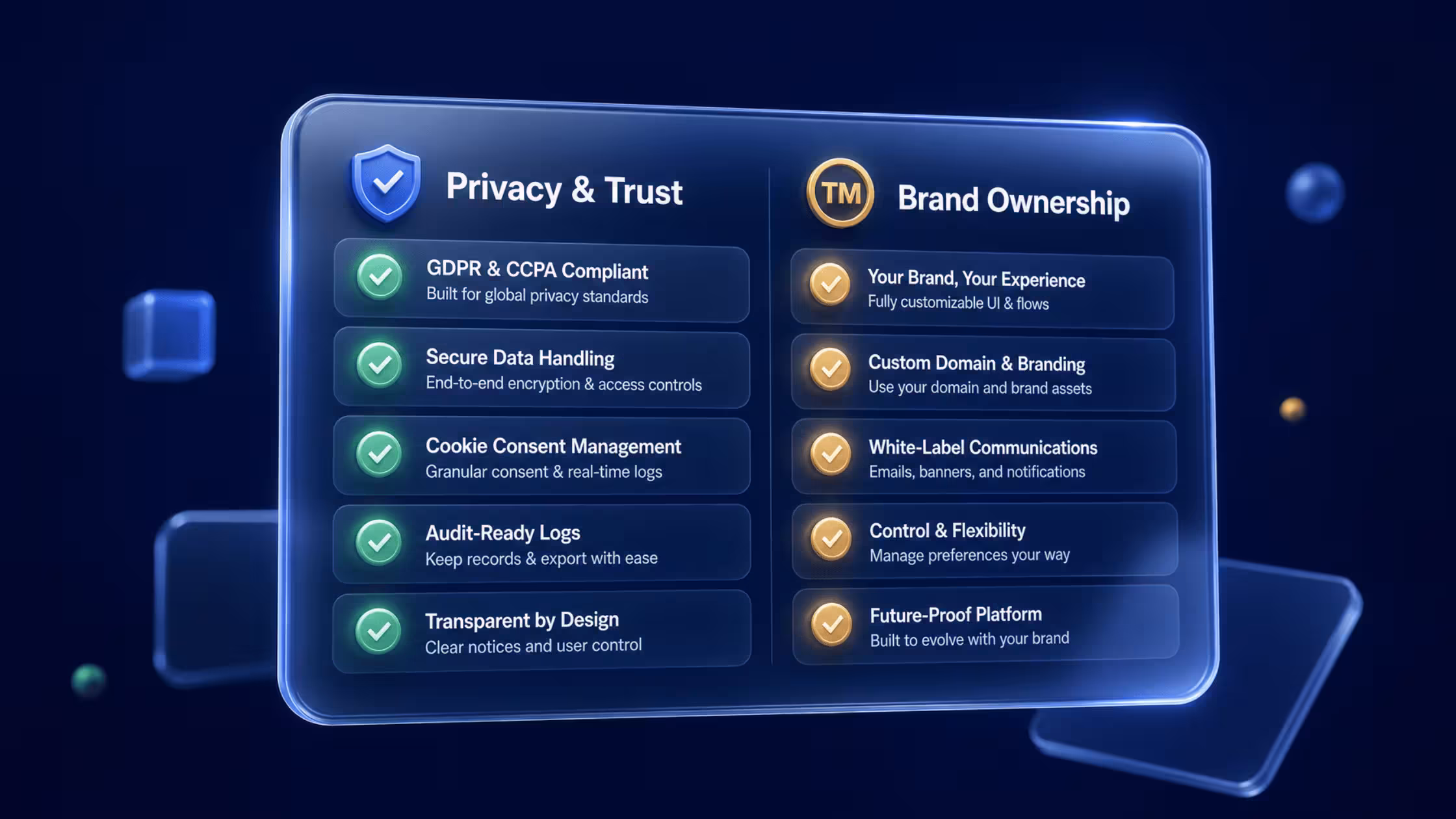 Privacy and trust checklist compared with brand ownership protections.