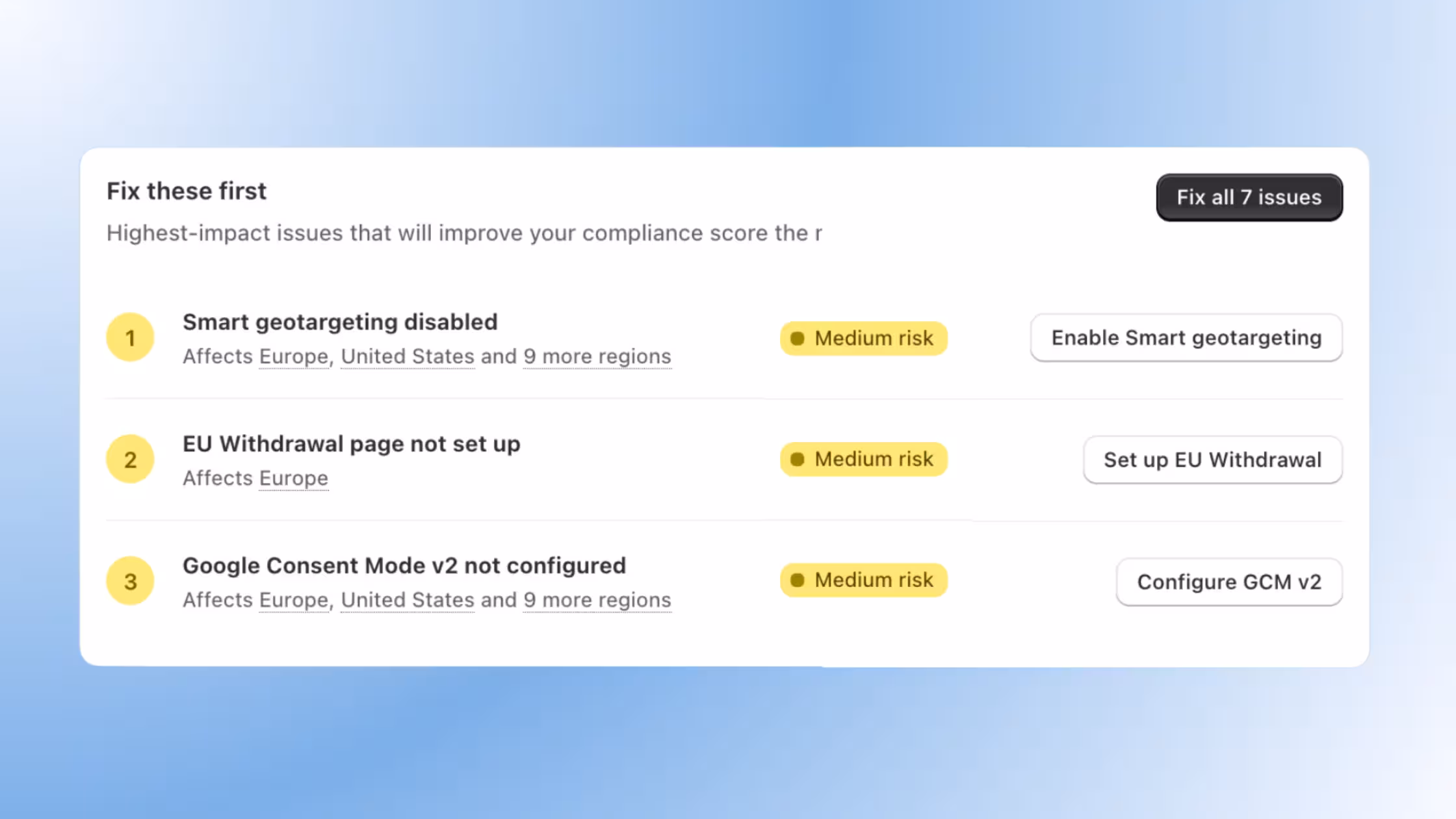 Guided compliance checklist with prioritized fixes to improve your compliance score.