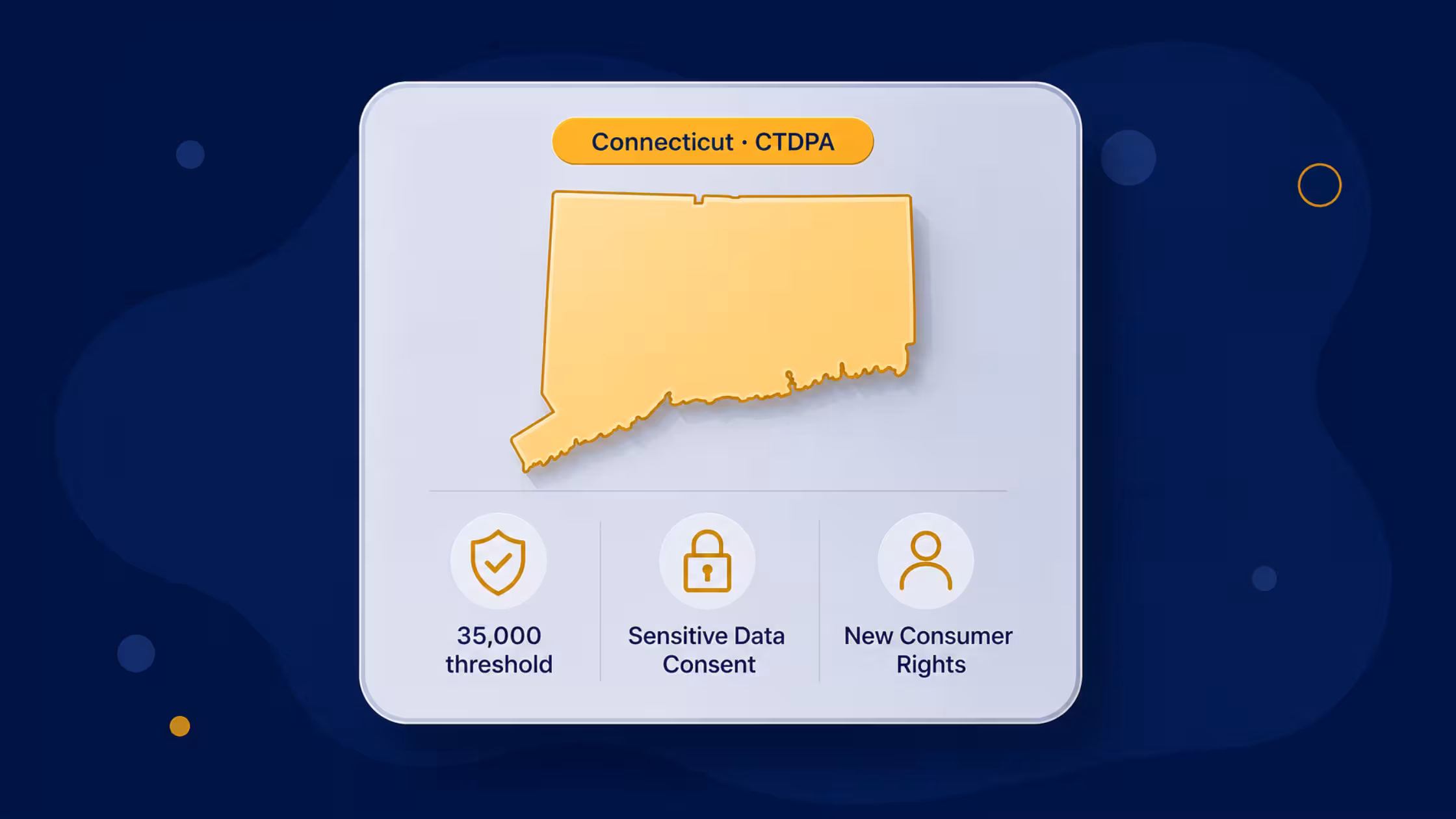 Connecticut CTDPA update highlighting 35,000 threshold, sensitive data consent, and new consumer rights.