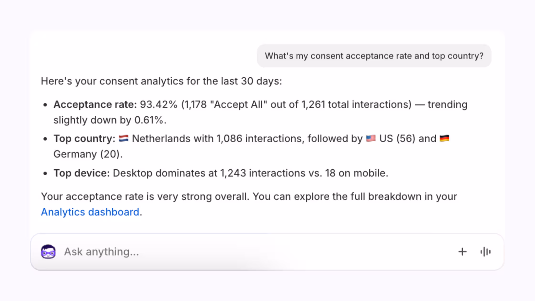 Consentmo Sidekick showing consent analytics, acceptance rate, top country, and device data.
