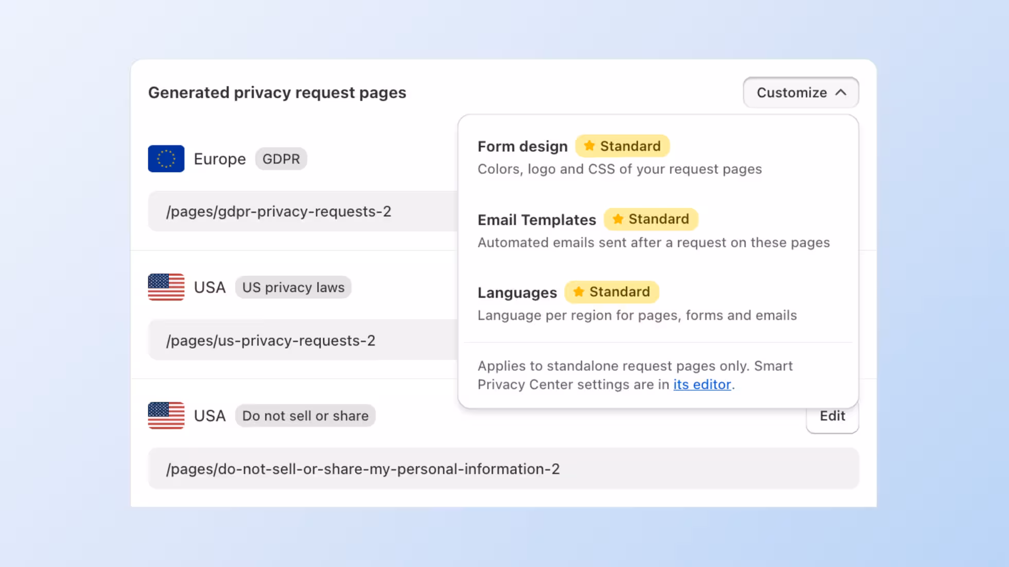 Generated privacy request pages with customization options for form design, email templates, and languages.