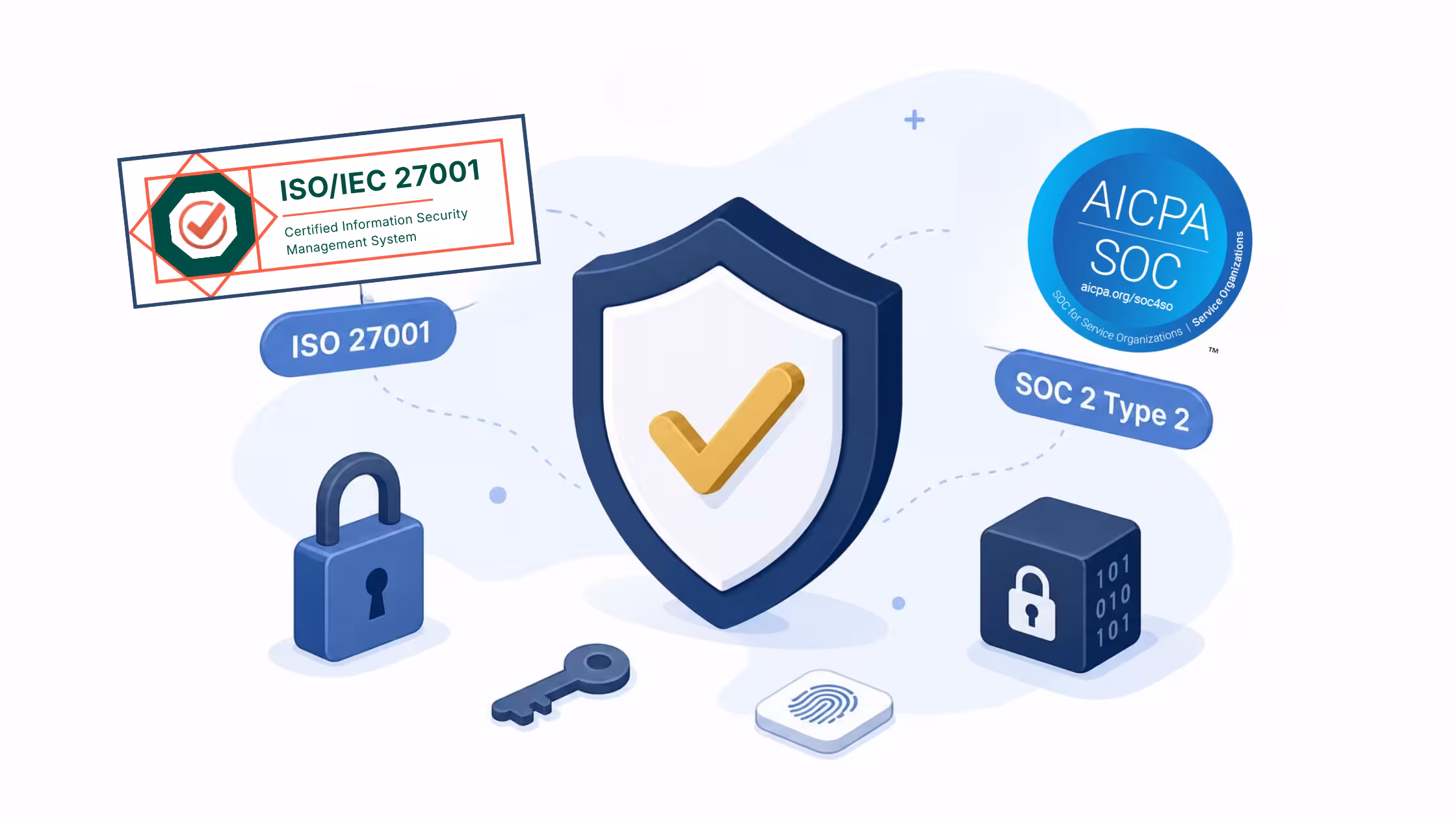 Shield illustration representing Consentmo's ISO 27001 and SOC 2 Type II certified security and data protection.