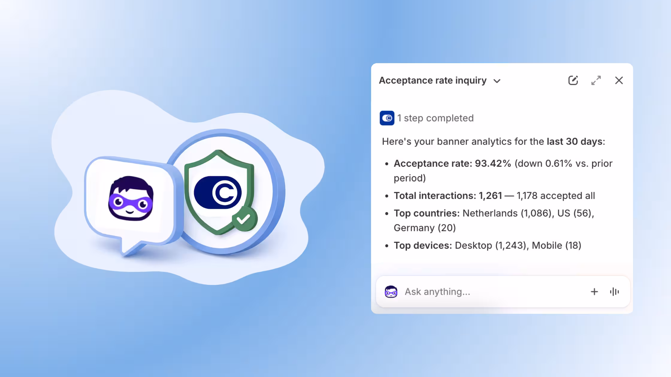 Consentmo Sidekick AI assistant providing instant compliance insights, analytics, and recommendations for your Shopify store.