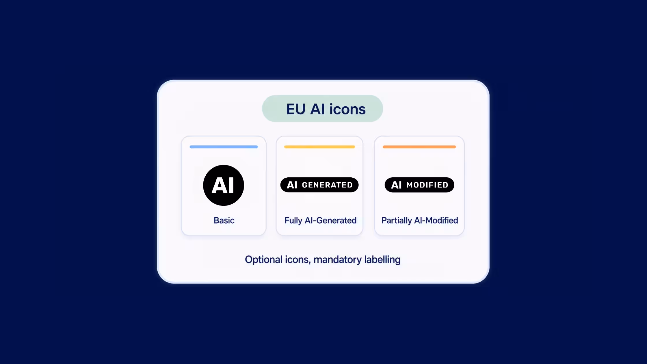 The three EU AI content icons