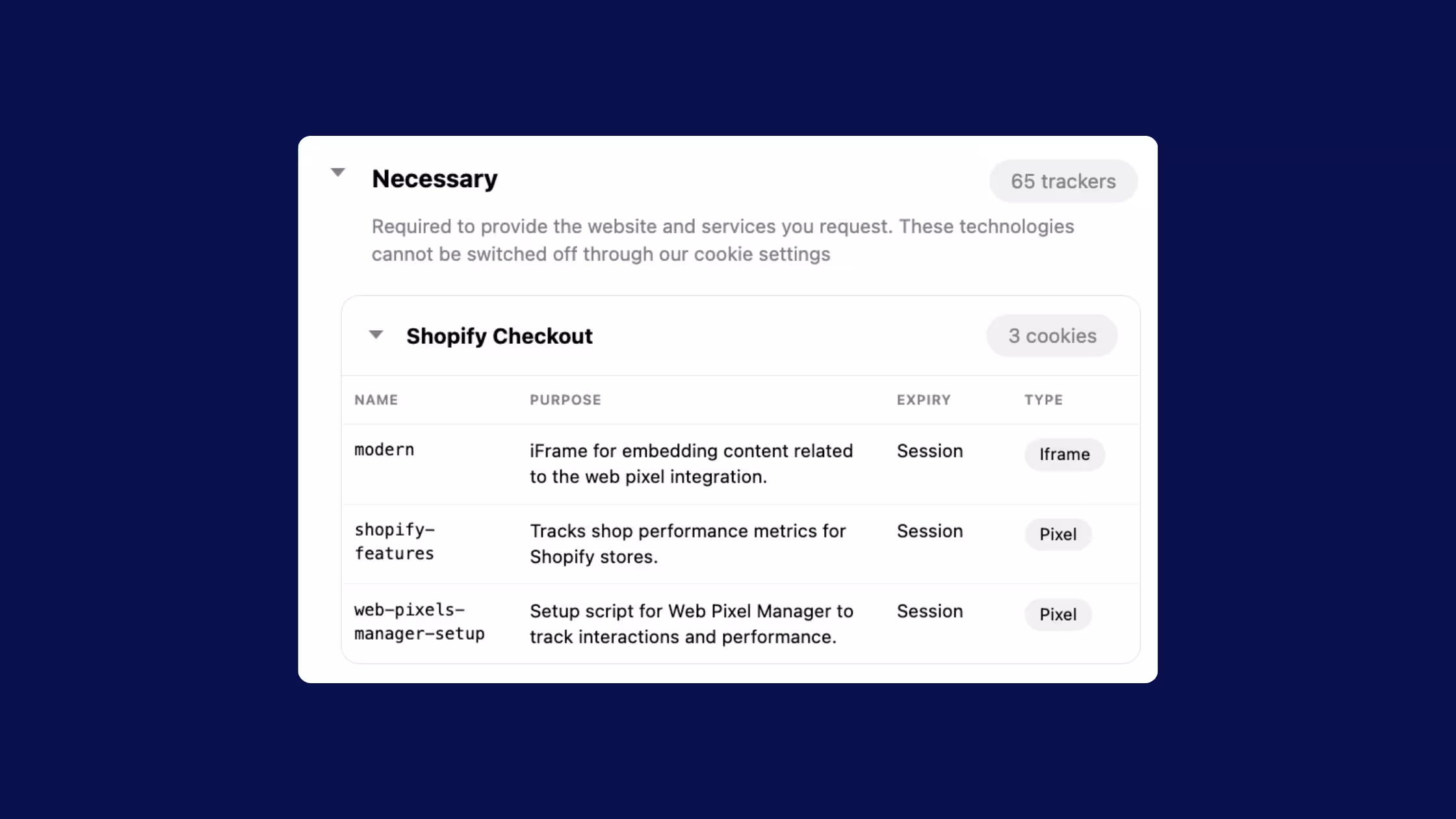 Consentmo Cookie Policy showing Shopify Checkout tracker details.