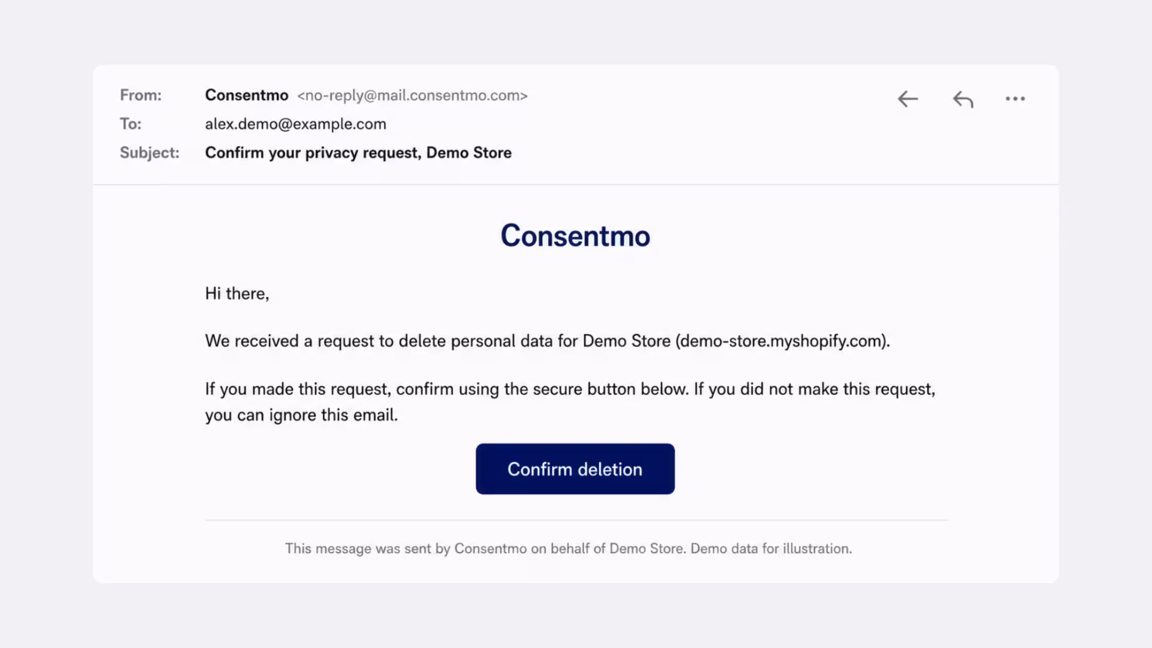 Consentmo privacy request confirmation email.