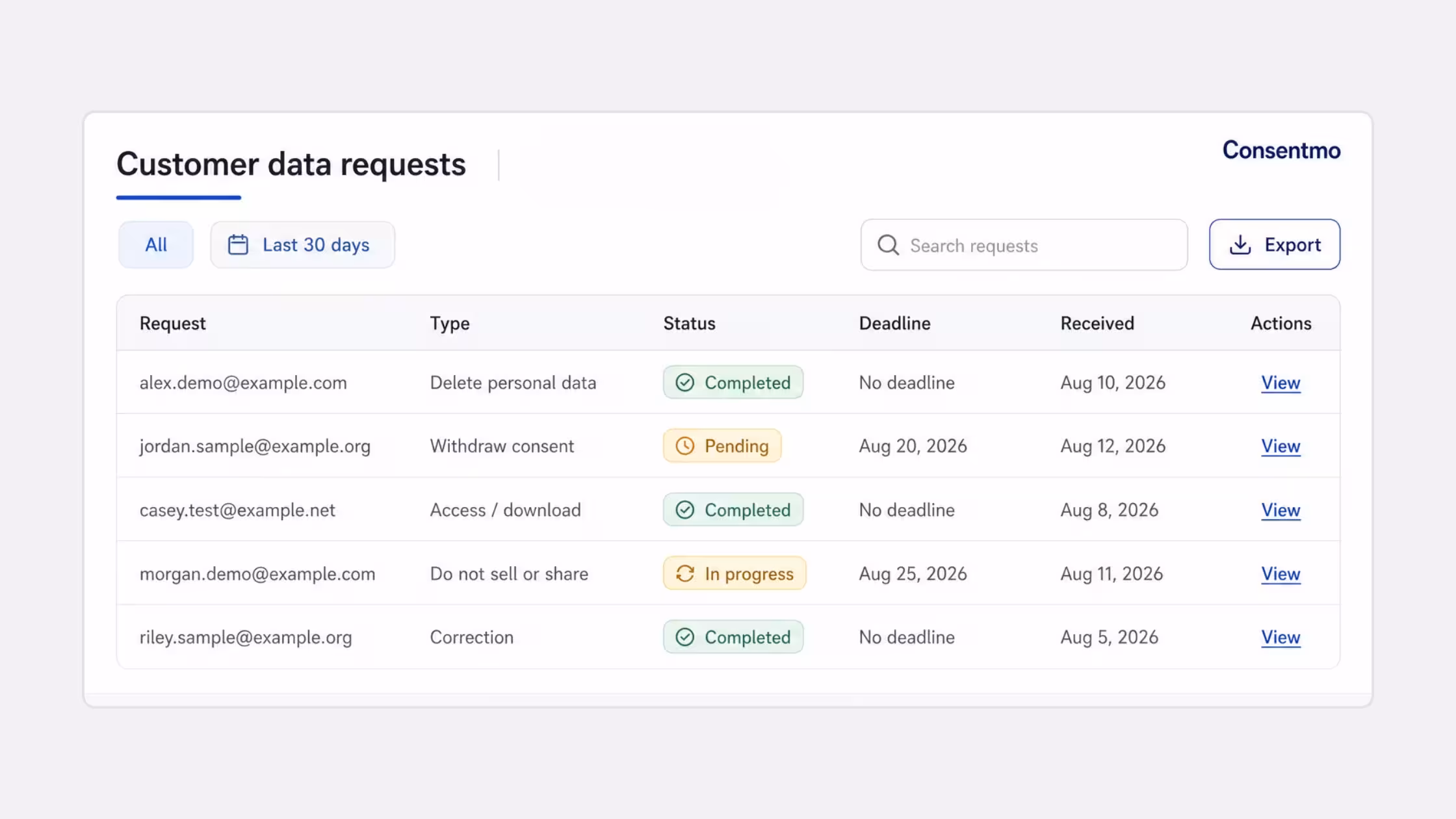 Consentmo customer data request records.