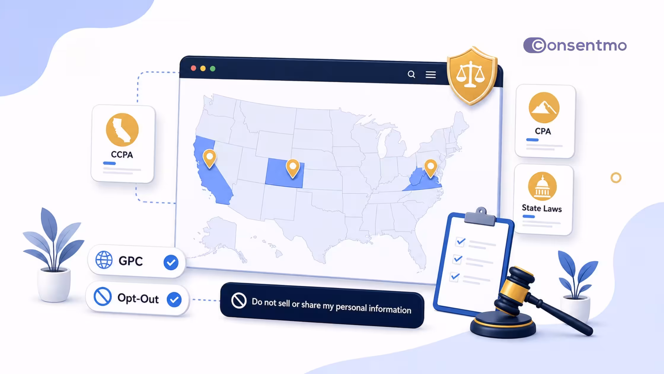 US privacy laws and opt-out compliance by Consentmo