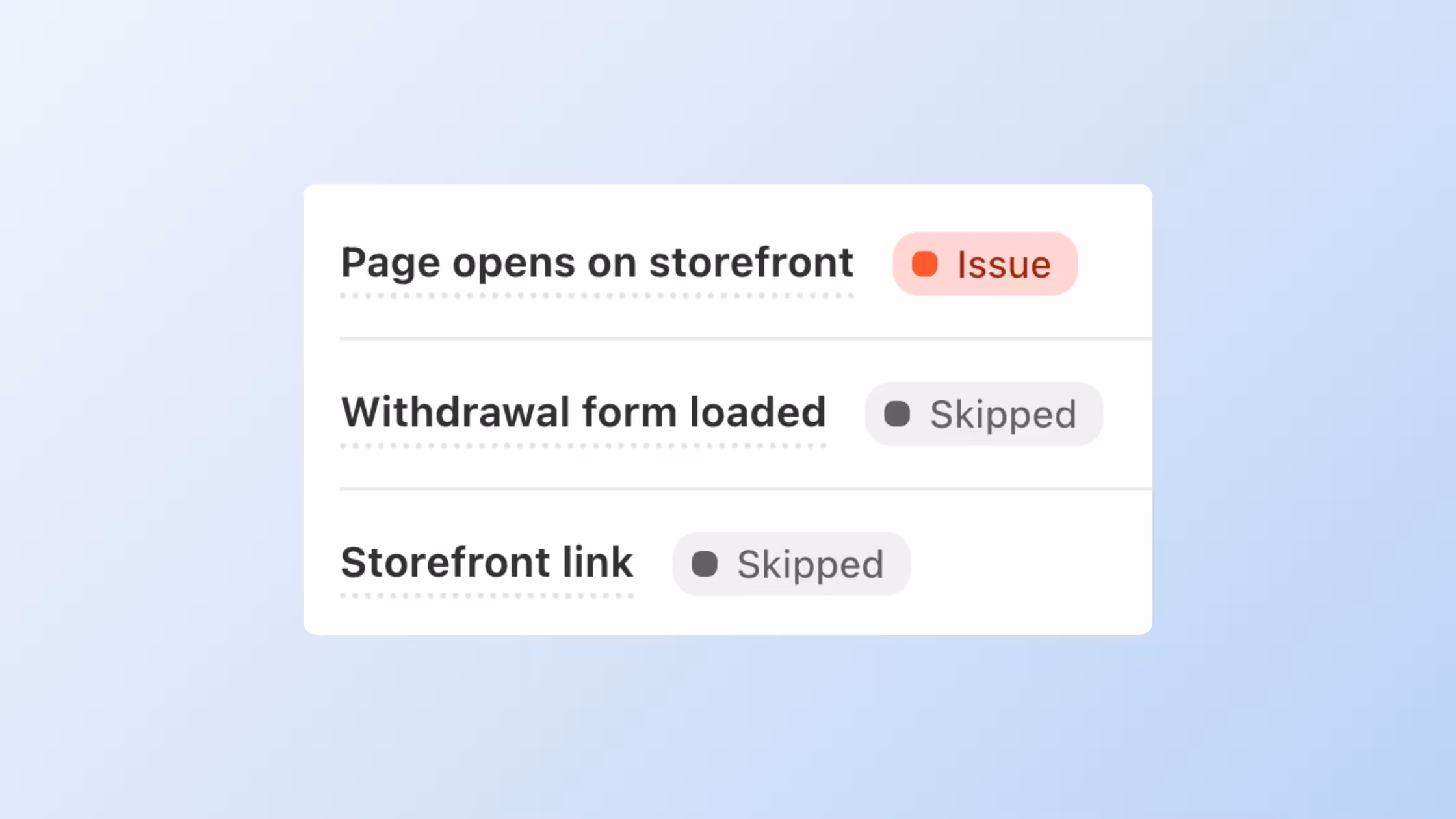 Consentmo monitoring showing a storefront page issue