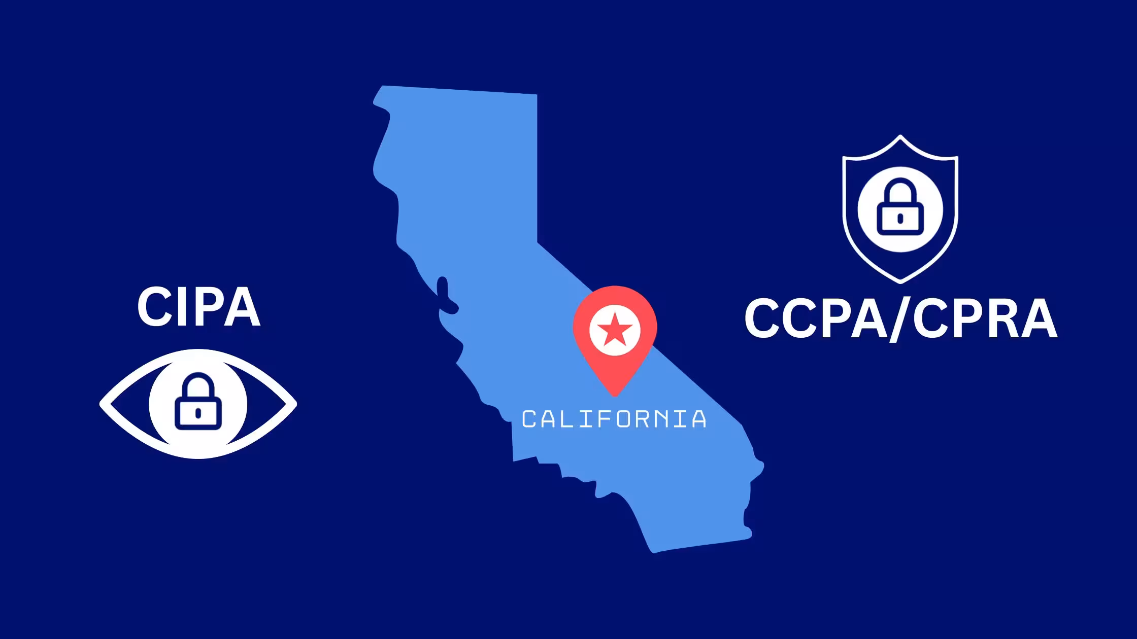 CCPA vs CIPA thumbnail