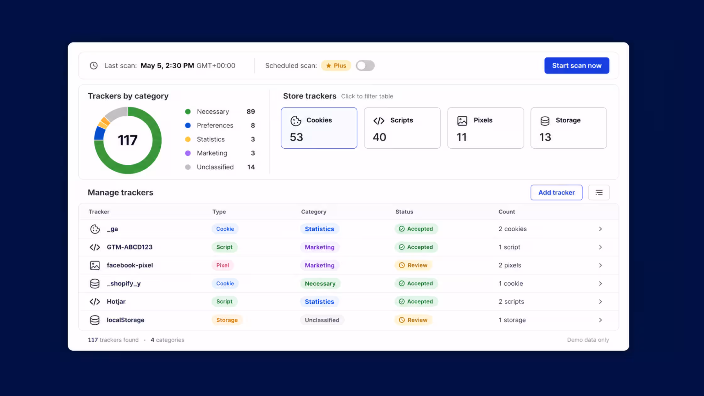 Consentmo Tracker Manager dashboard with tracker scan results, category breakdown, detected technologies, and AI auto-categorization for trackers that need review.