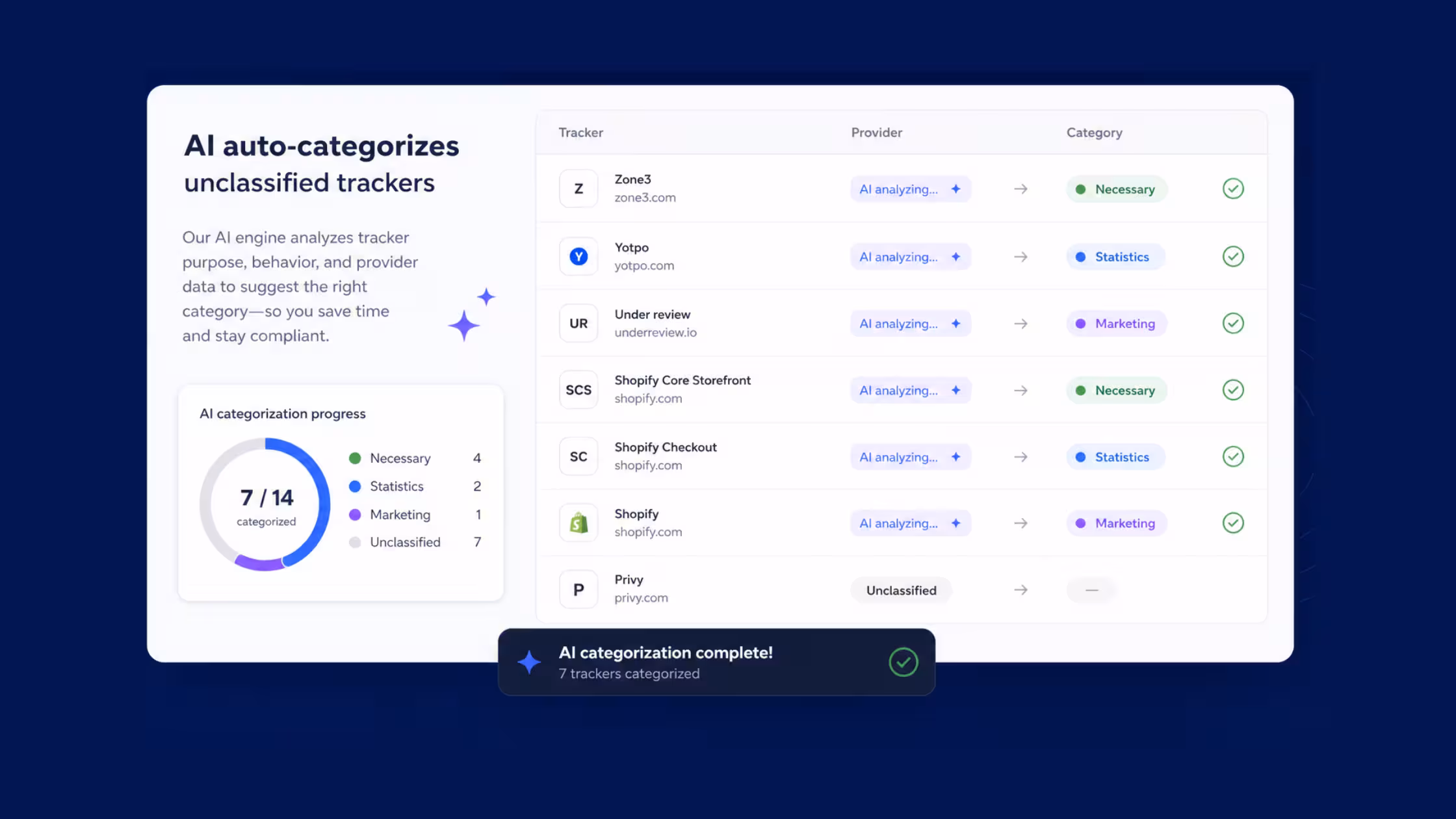 Consentmo AI Tracker Manager automatically categorizing unclassified trackers into Necessary, Statistics, and Marketing categories.