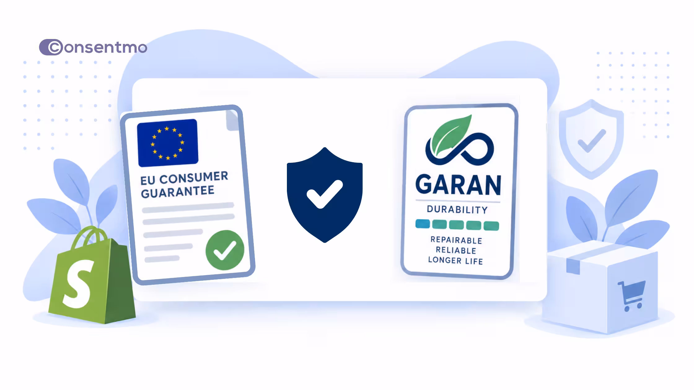 Consentmo graphic about EU legal guarantee and GARAN durability requirements for Shopify merchants.