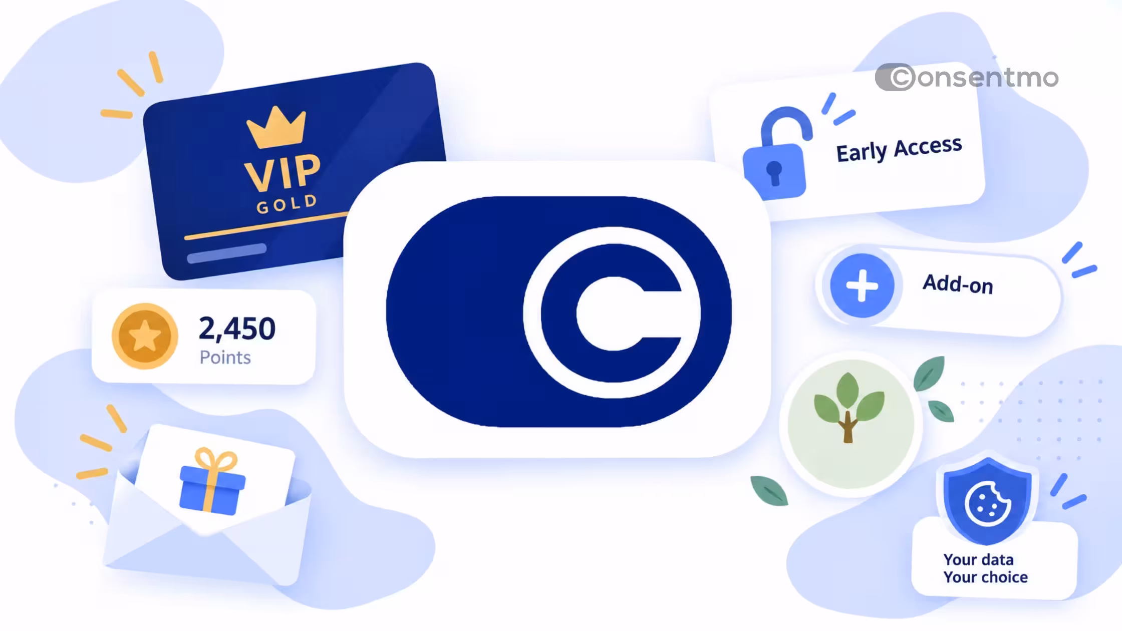 Consentmo BFCM graphic showing VIP rewards, early access, add-ons, and privacy features.
