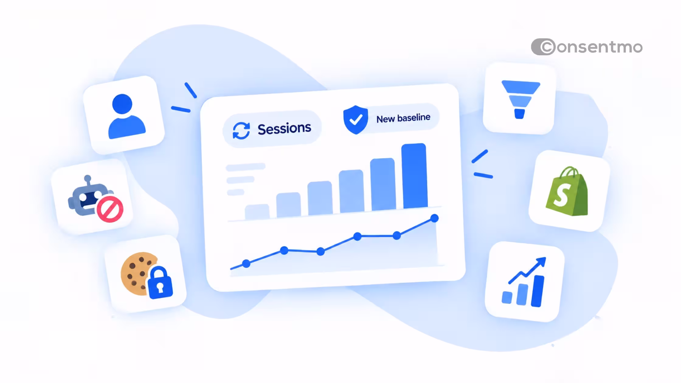 Shopify Analytics Session Update: Understand Shopify’s new session baseline, bot filtering, and what the changes mean for traffic and conversion reporting.