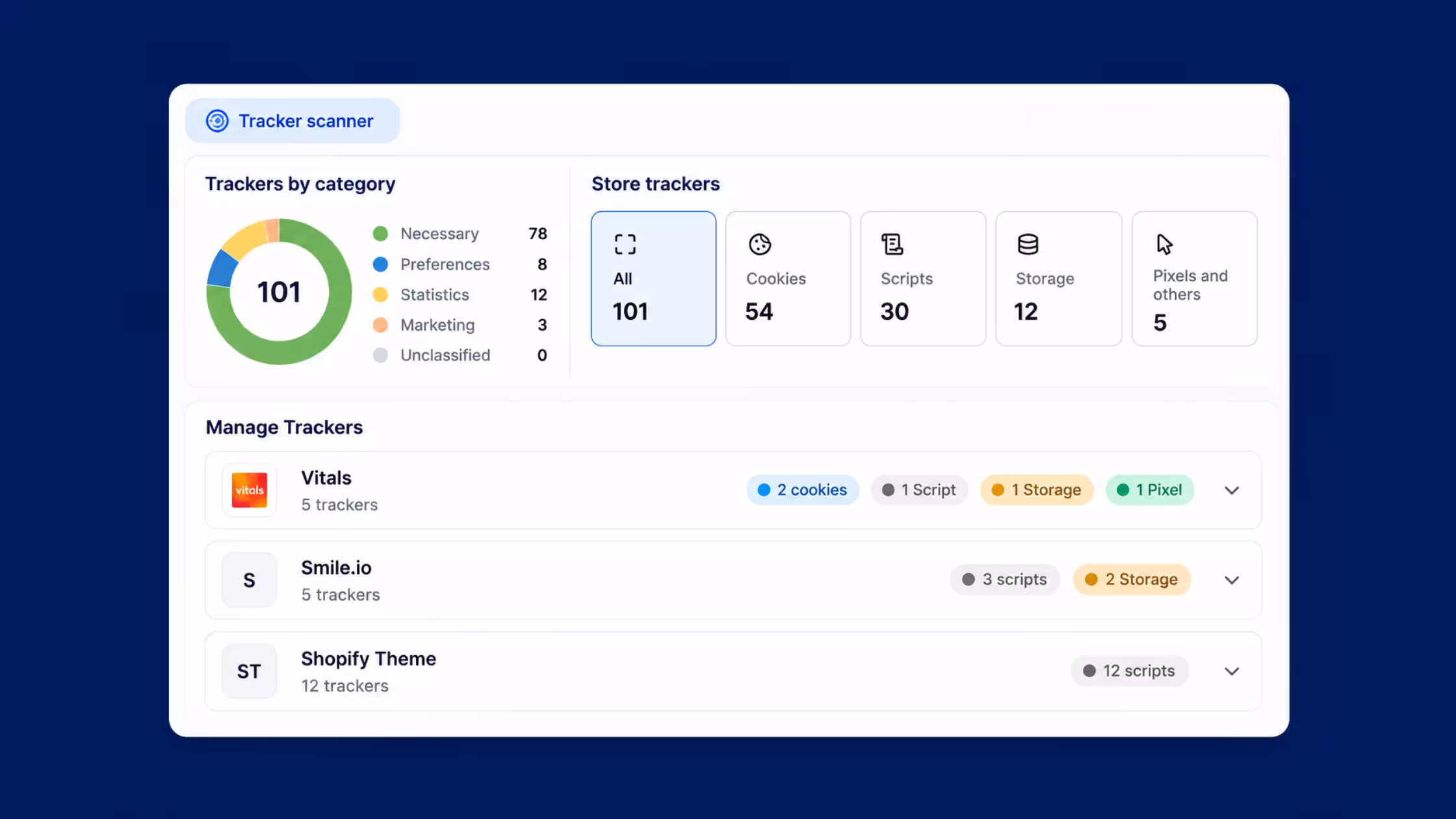 Tracker Scanner: See every cookie, script, storage item, and pixel on your Shopify store, organized by source and category.