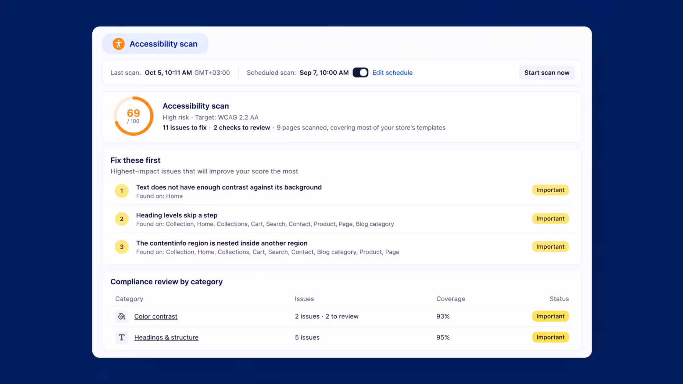 Consentmo Accessibility Scanner: Scan your Shopify store for WCAG 2.2 AA accessibility issues, see your score, and prioritize the highest-impact fixes.