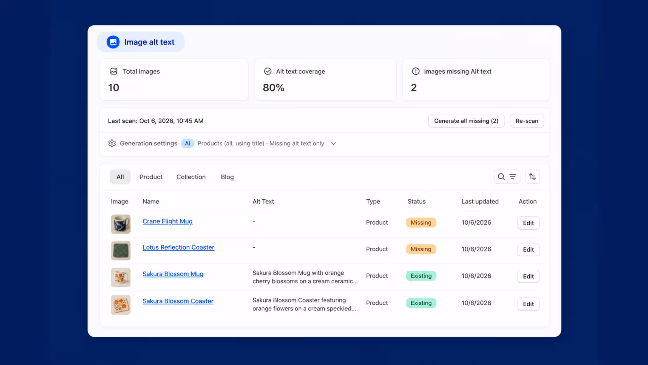 Consentmo Image Alt Text tool showing 80% alt text coverage, missing image alt text, and AI generation options for Shopify product images.