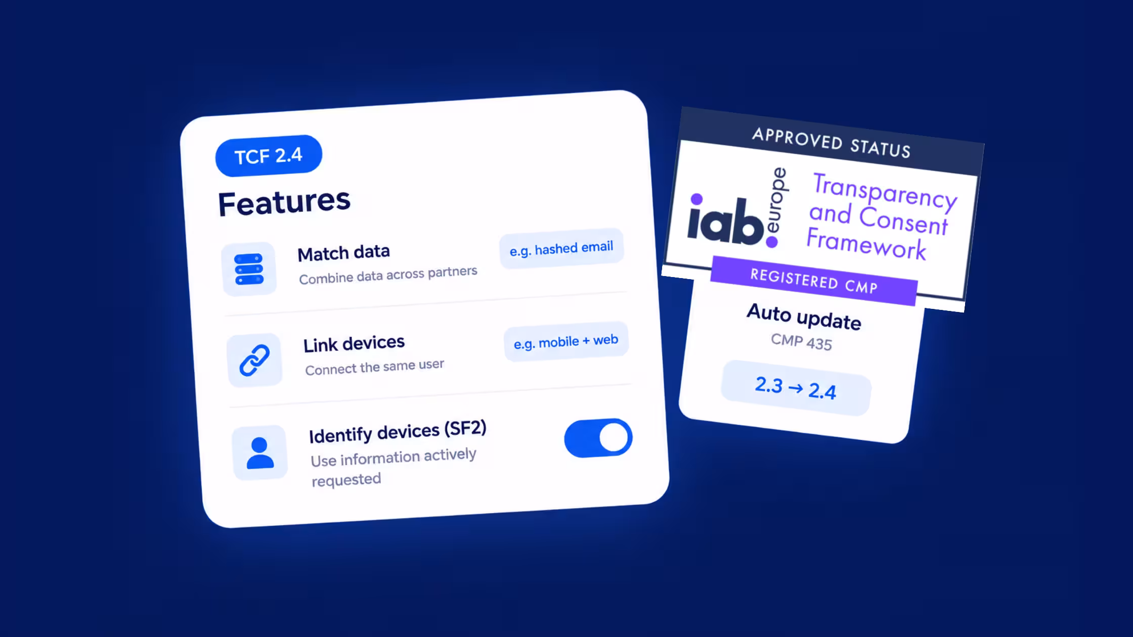Consentmo TCF 2.4 cookie banner preview for Europe with Preferences, Reject, and Accept consent options.                              Consentmo TCF 2.4 update showing IAB Europe CMP approval, automatic upgrade from TCF 2.3, and new data processing features.