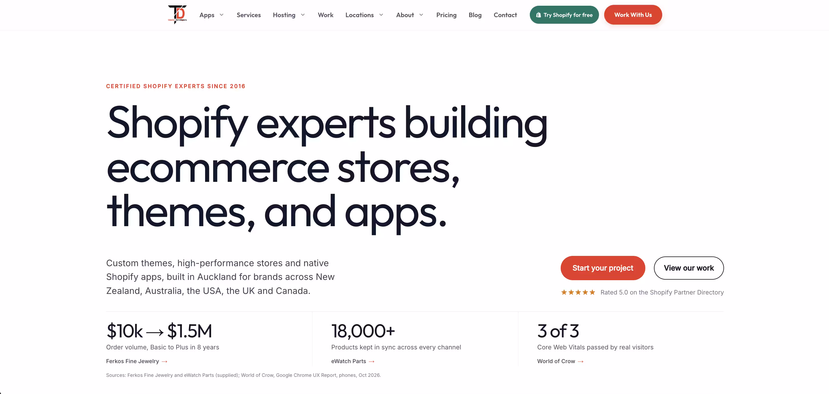 Shopify experts offering custom ecommerce store development, Shopify themes, native apps, and performance optimization.