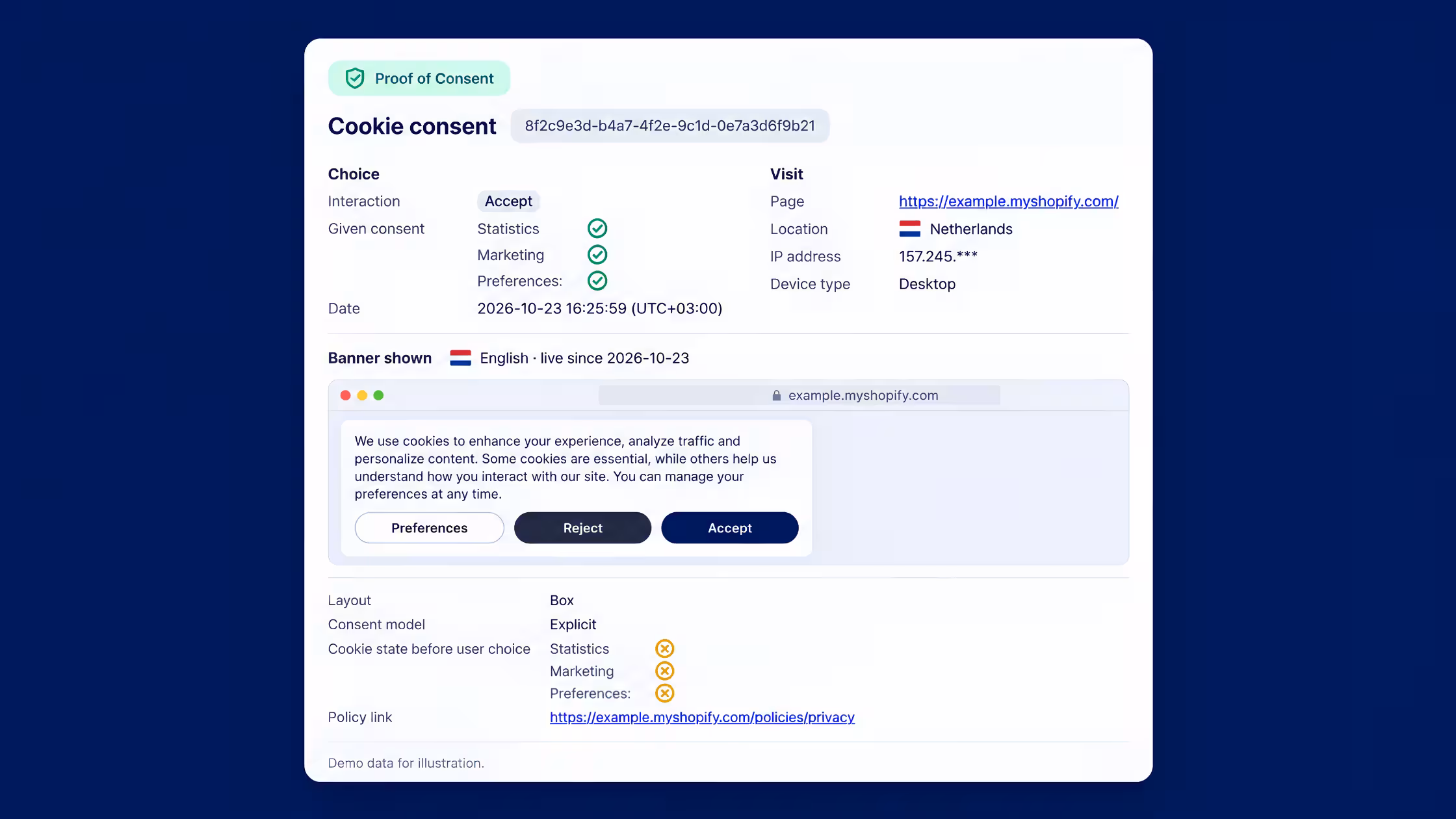Consentmo Proof of Consent record showing an Accept choice for statistics, marketing and preferences, visit details from the Netherlands, and the exact banner shown.