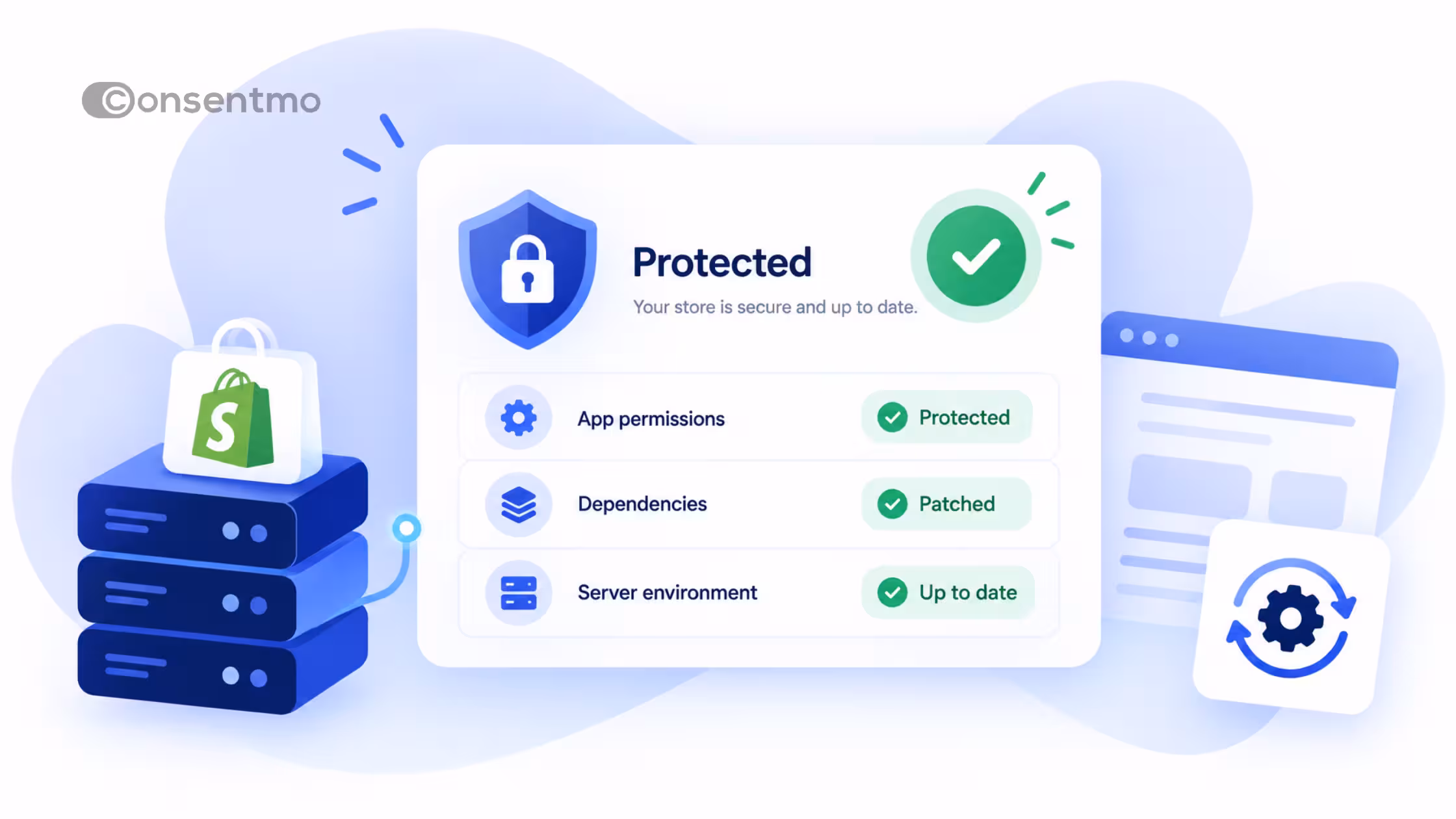 Consentmo illustration of a protected Shopify store with app permissions protected, dependencies patched and the server environment up to date.