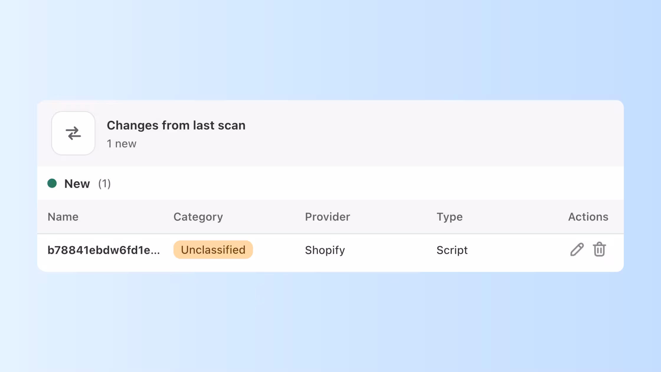 Consentmo scanner history showing changes from the last scan, with one new unclassified Shopify script and edit and delete actions.