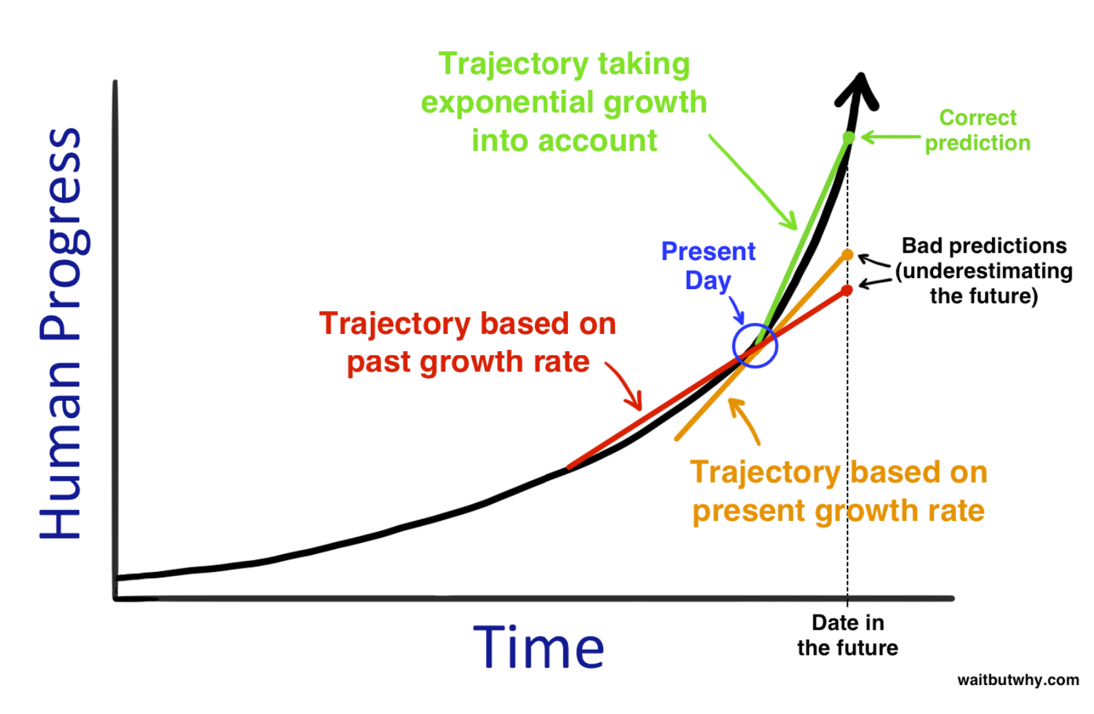 DiagramDescription automatically generated