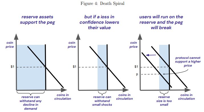 DiagramDescription automatically generated
