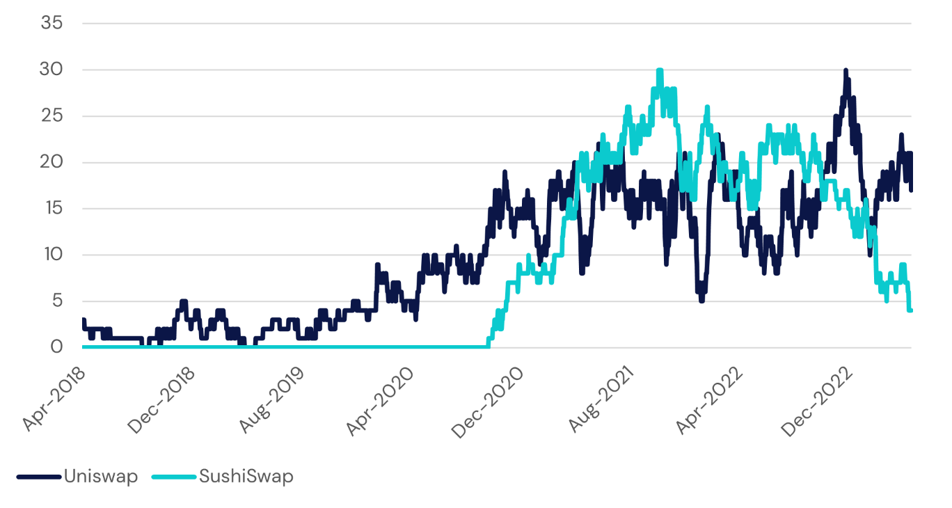 A picture containing font, text, screenshot, lineDescription automatically generated