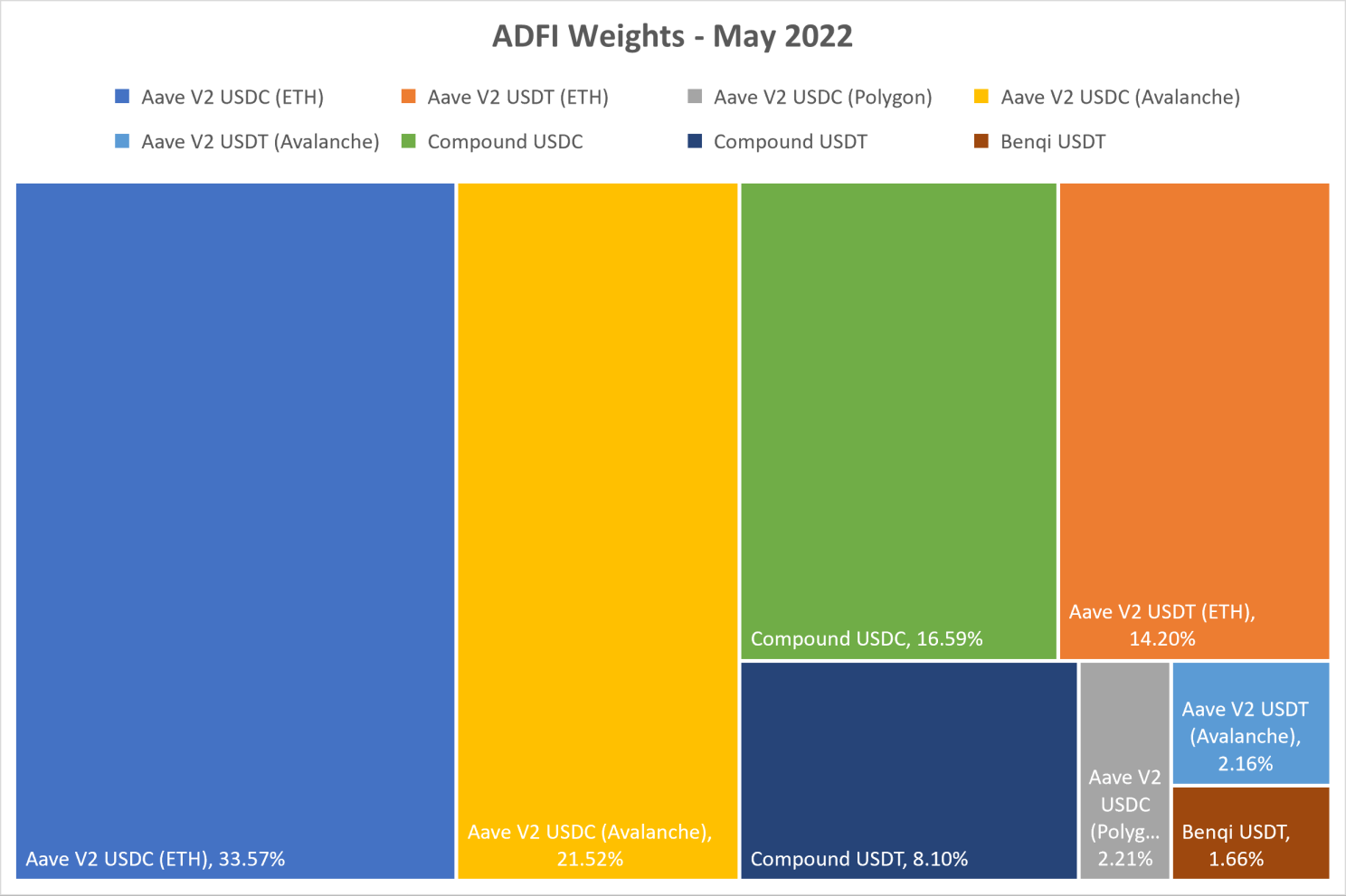 No alt text provided for this image