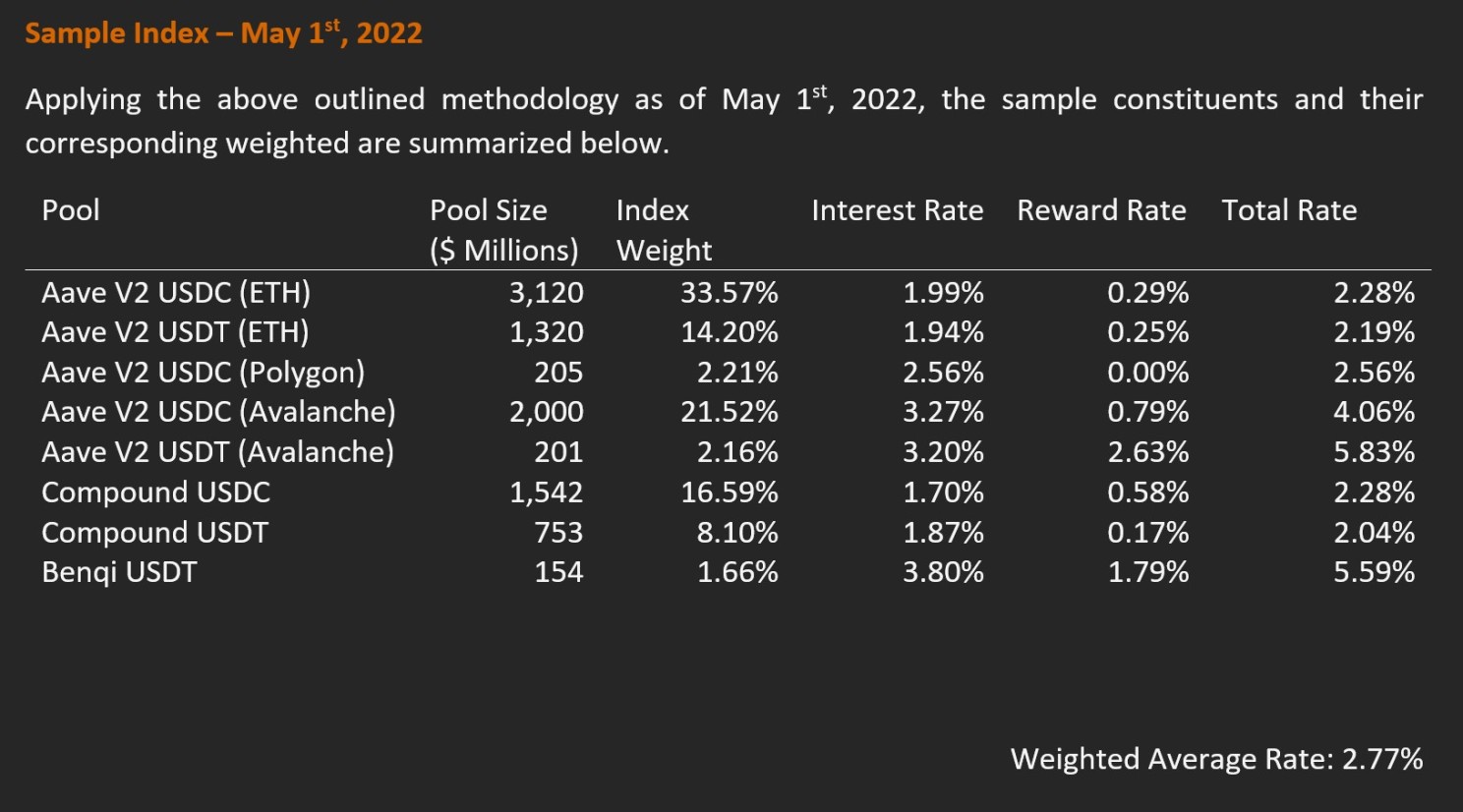 No alt text provided for this image