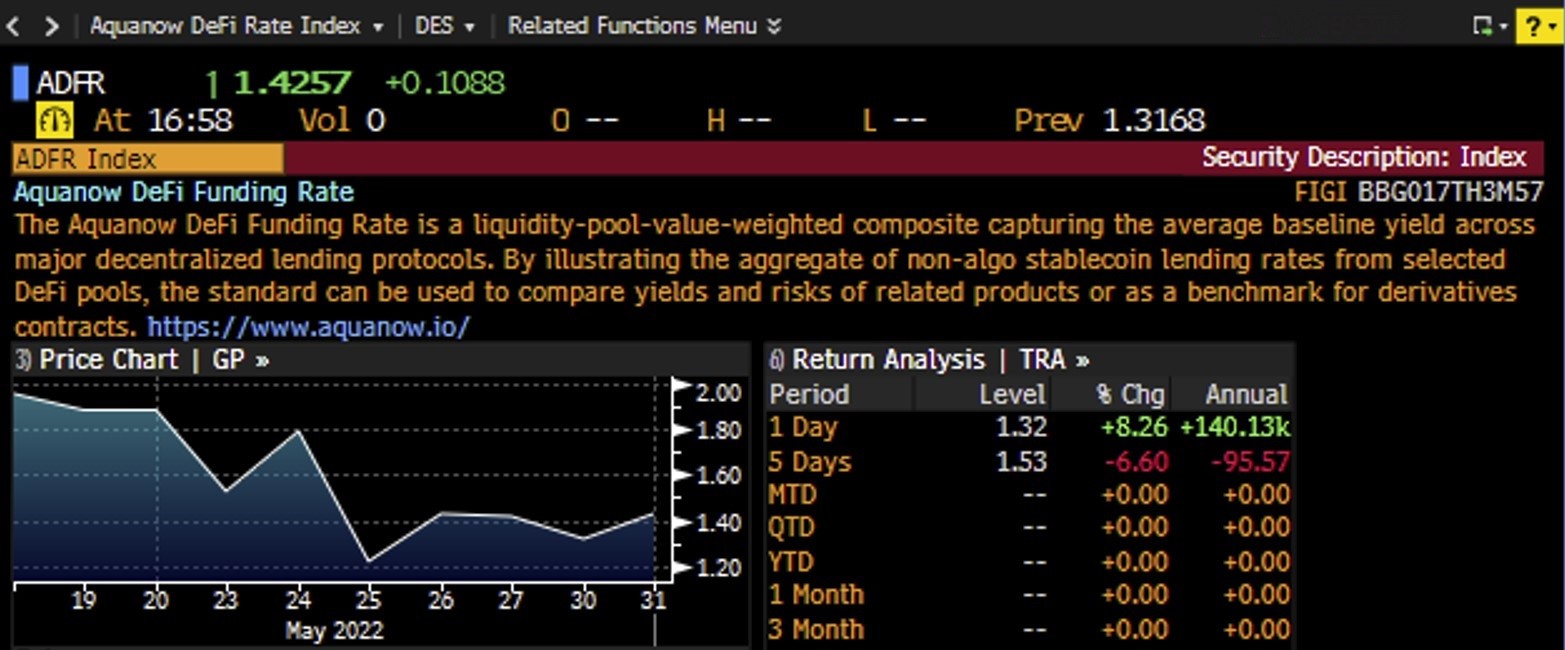 No alt text provided for this image